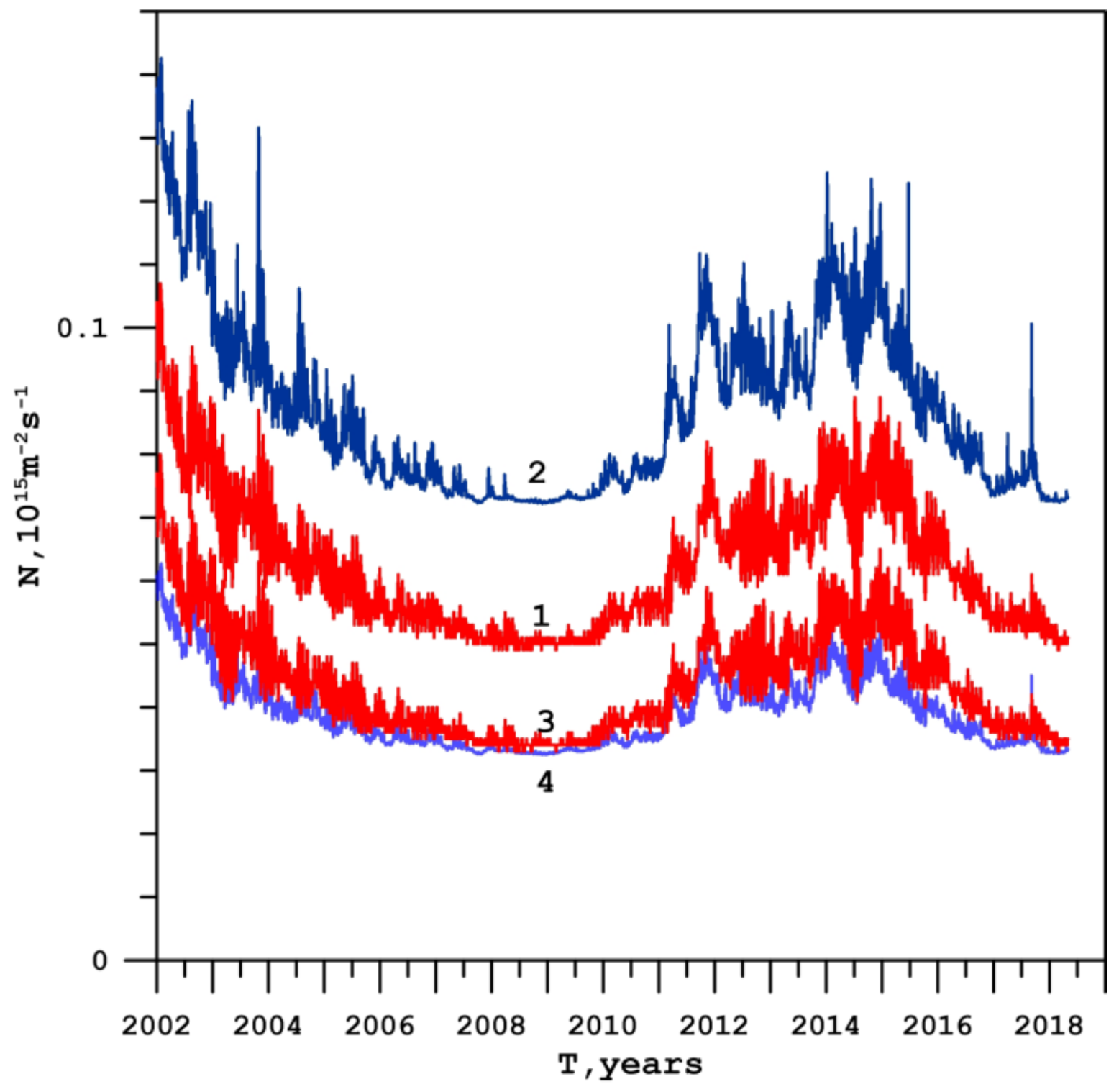 Remotesensing 13 01454 g007