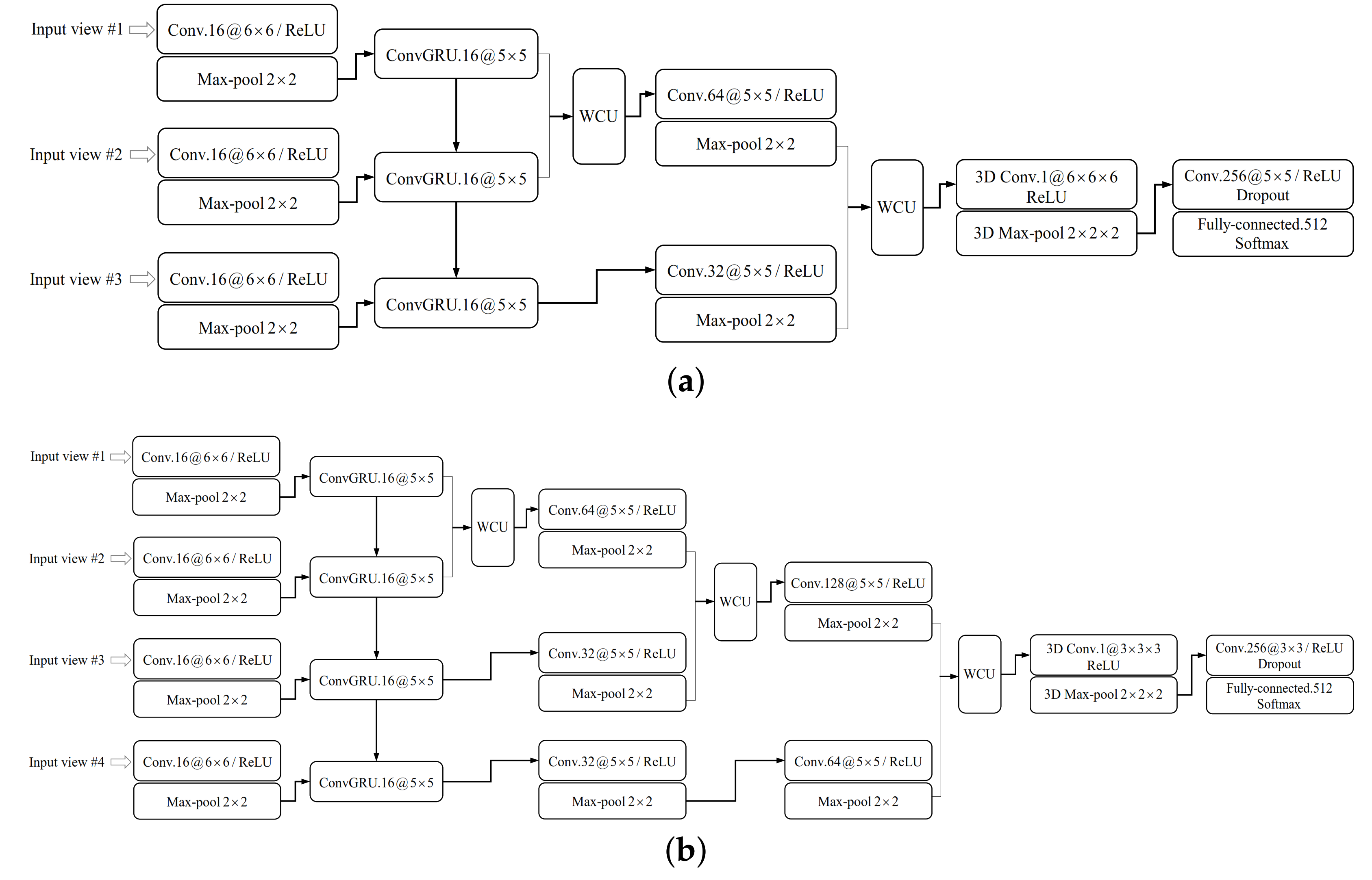 Remotesensing 13 01455 g007