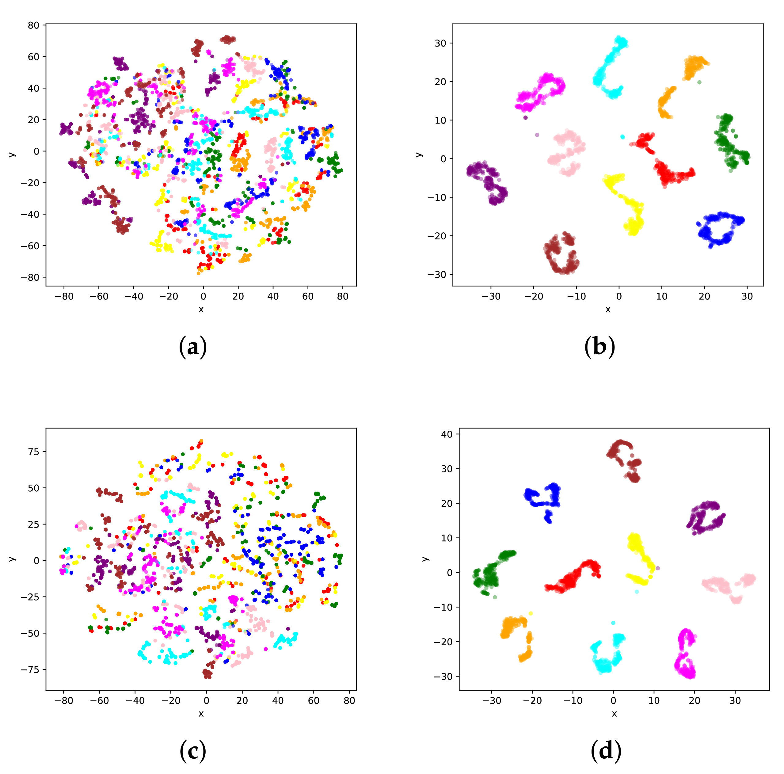 Remotesensing 13 01455 g009