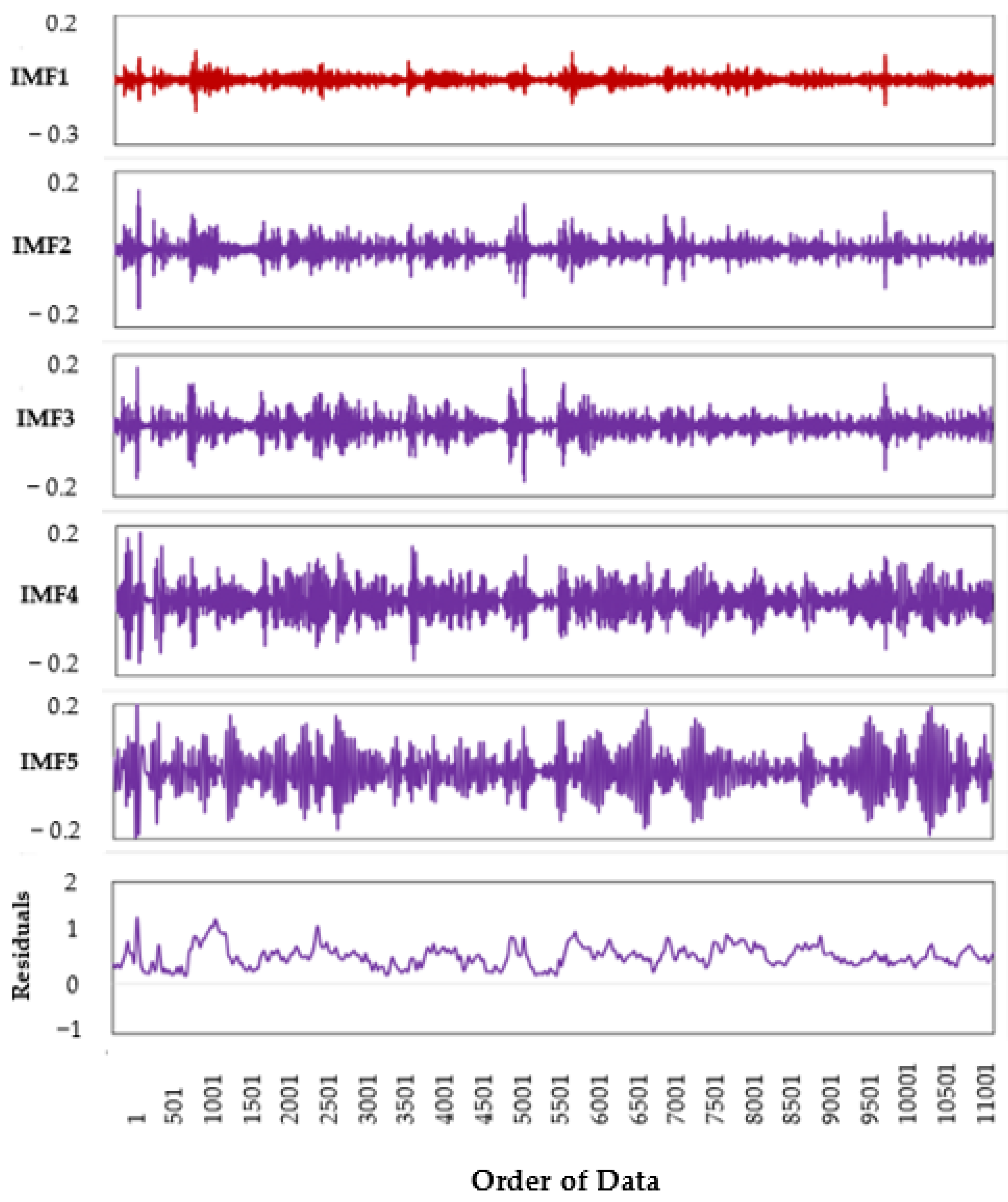 Remotesensing 13 01456 g002