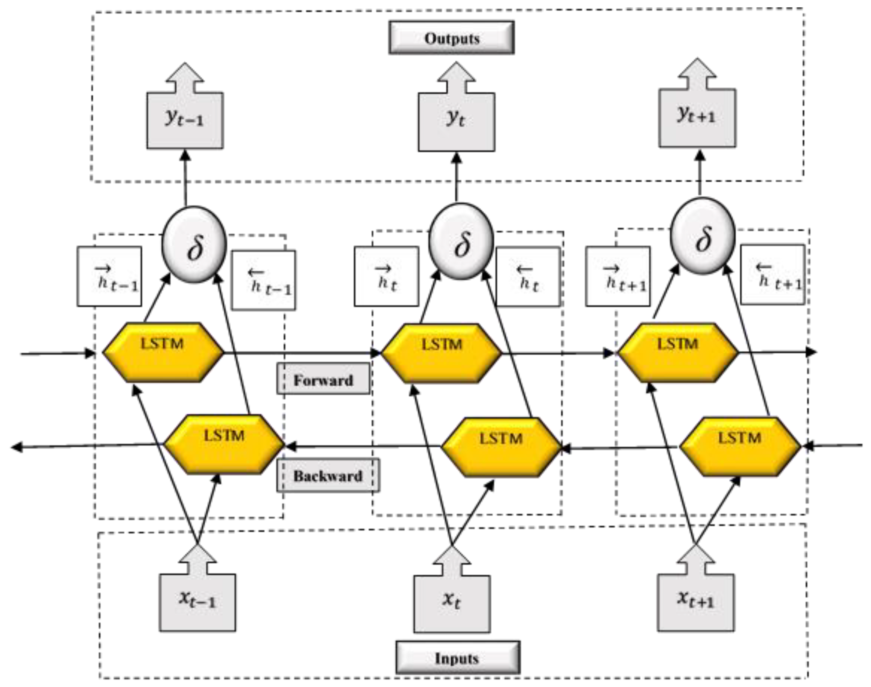 Remotesensing 13 01456 g010