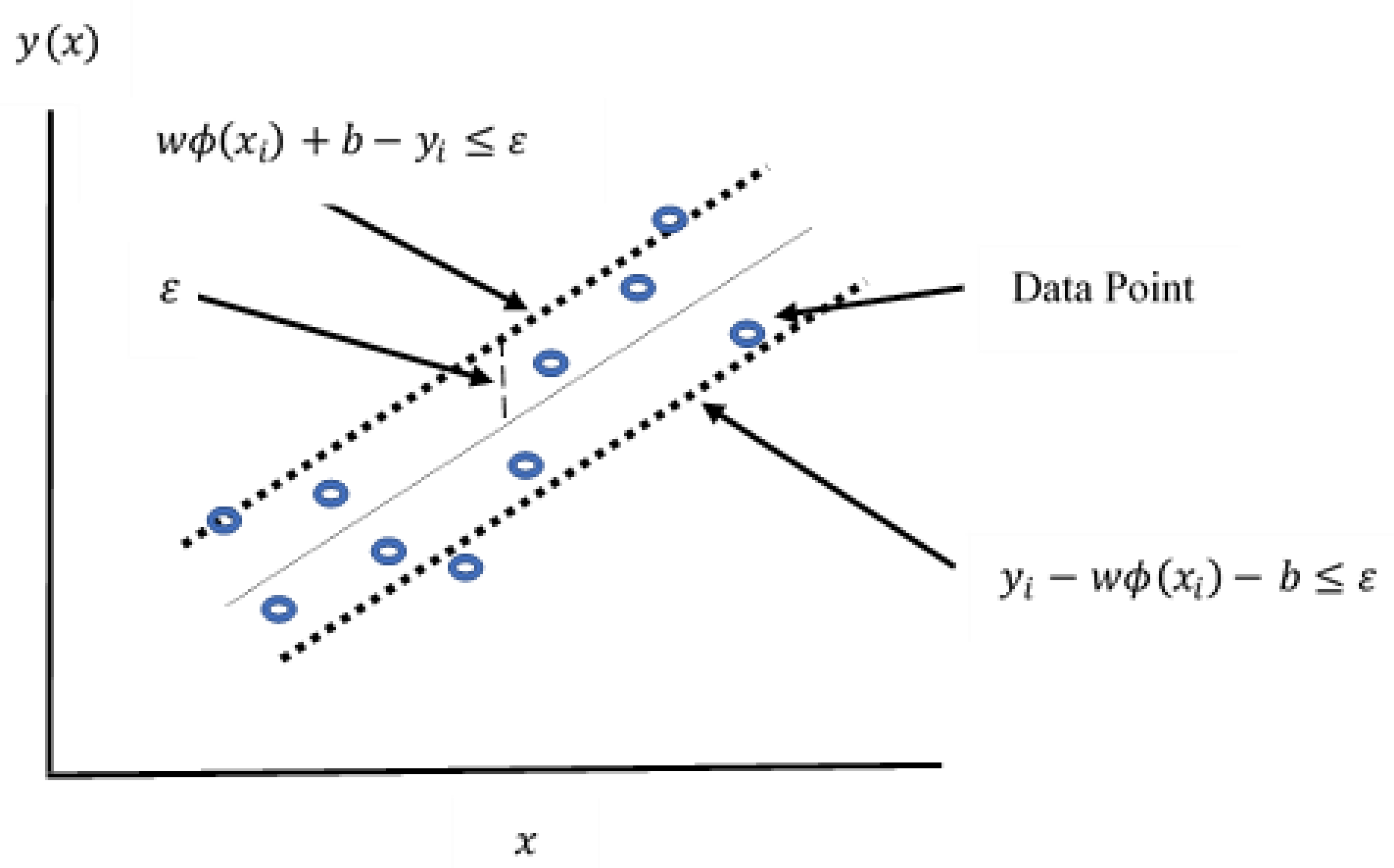 Remotesensing 13 01456 g011