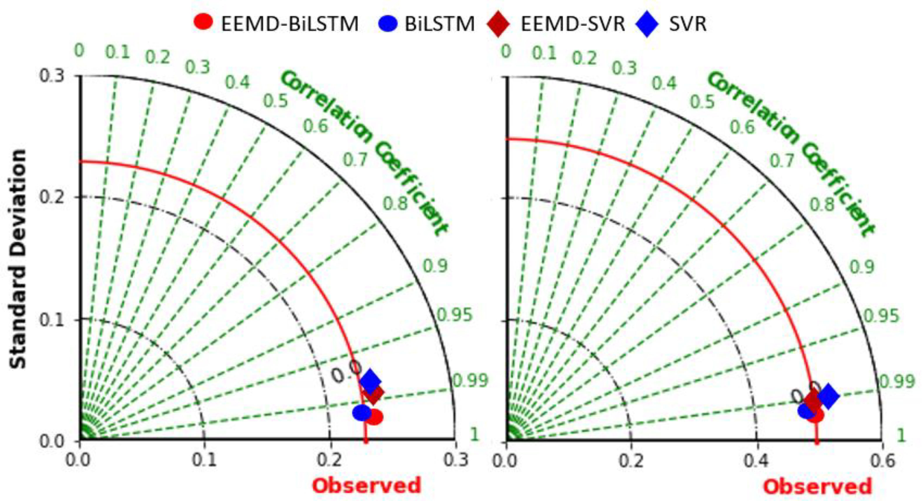 Remotesensing 13 01456 g012