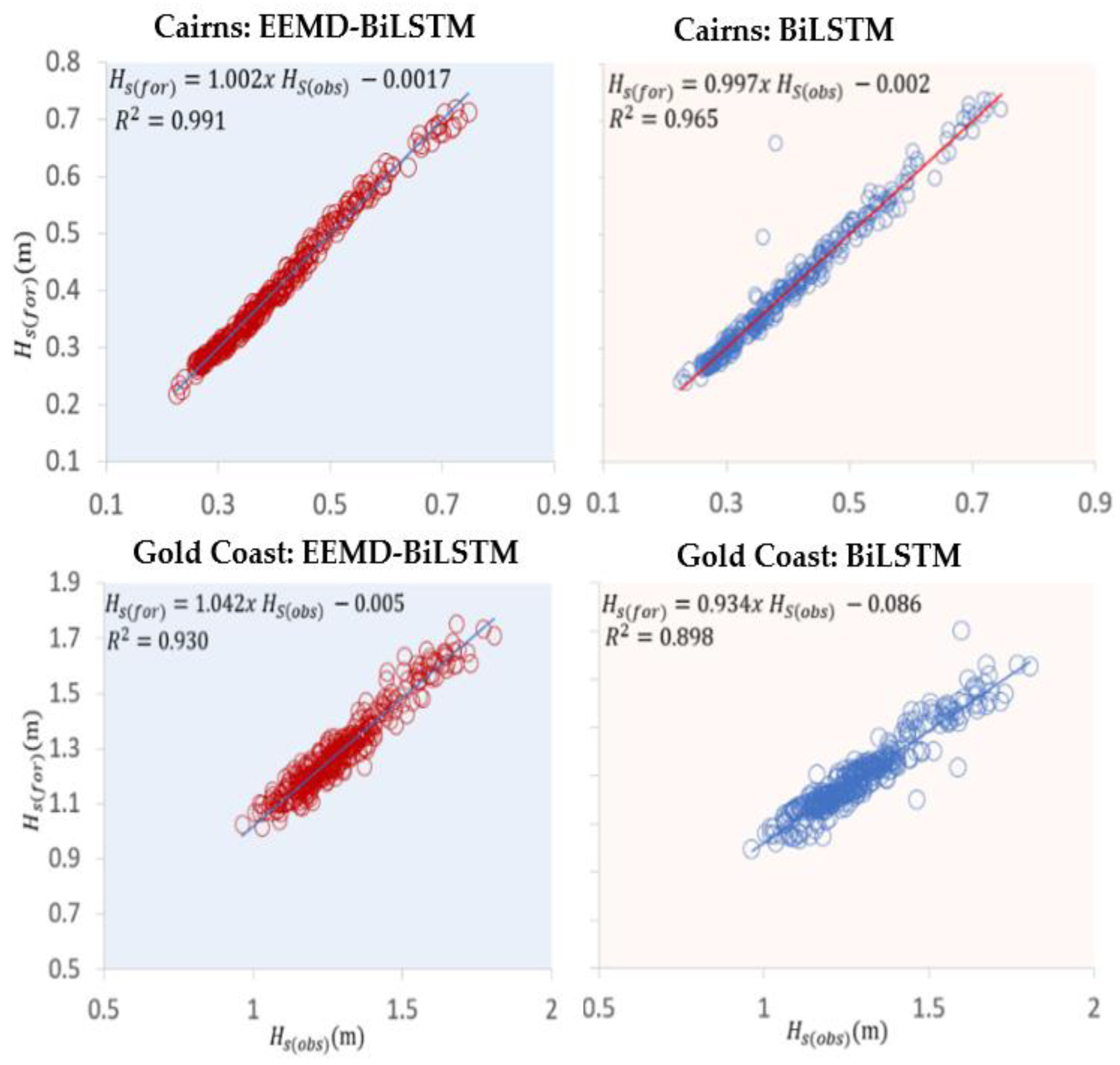 Remotesensing 13 01456 g013