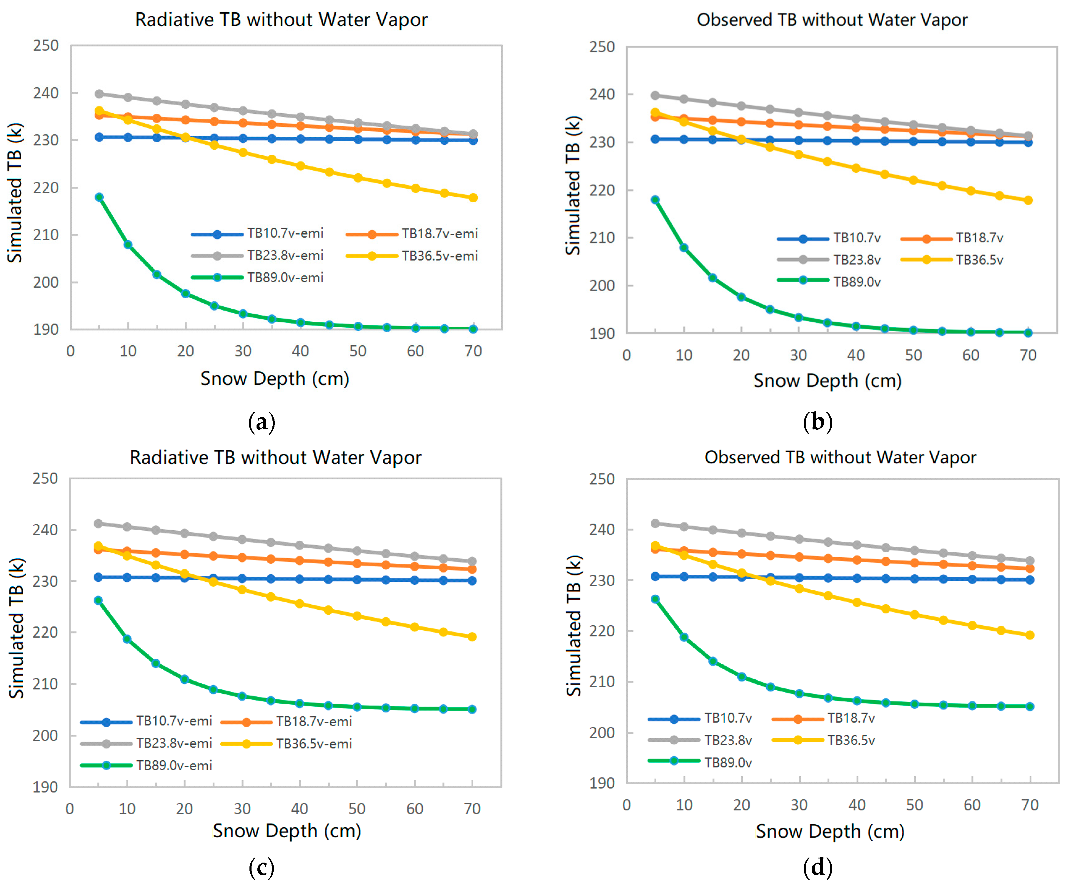 Remotesensing 13 01457 g002