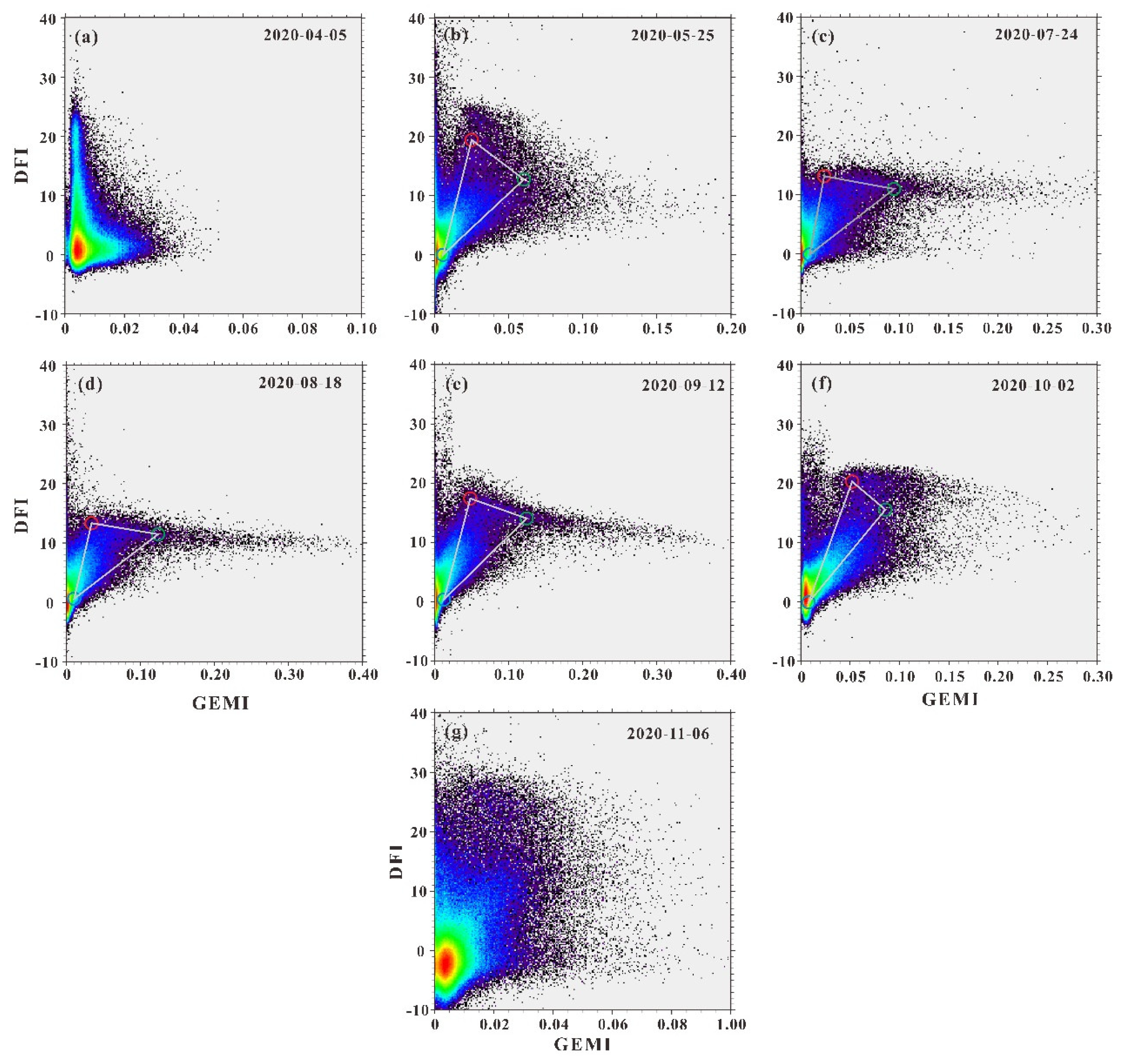 Remotesensing 13 01458 g007