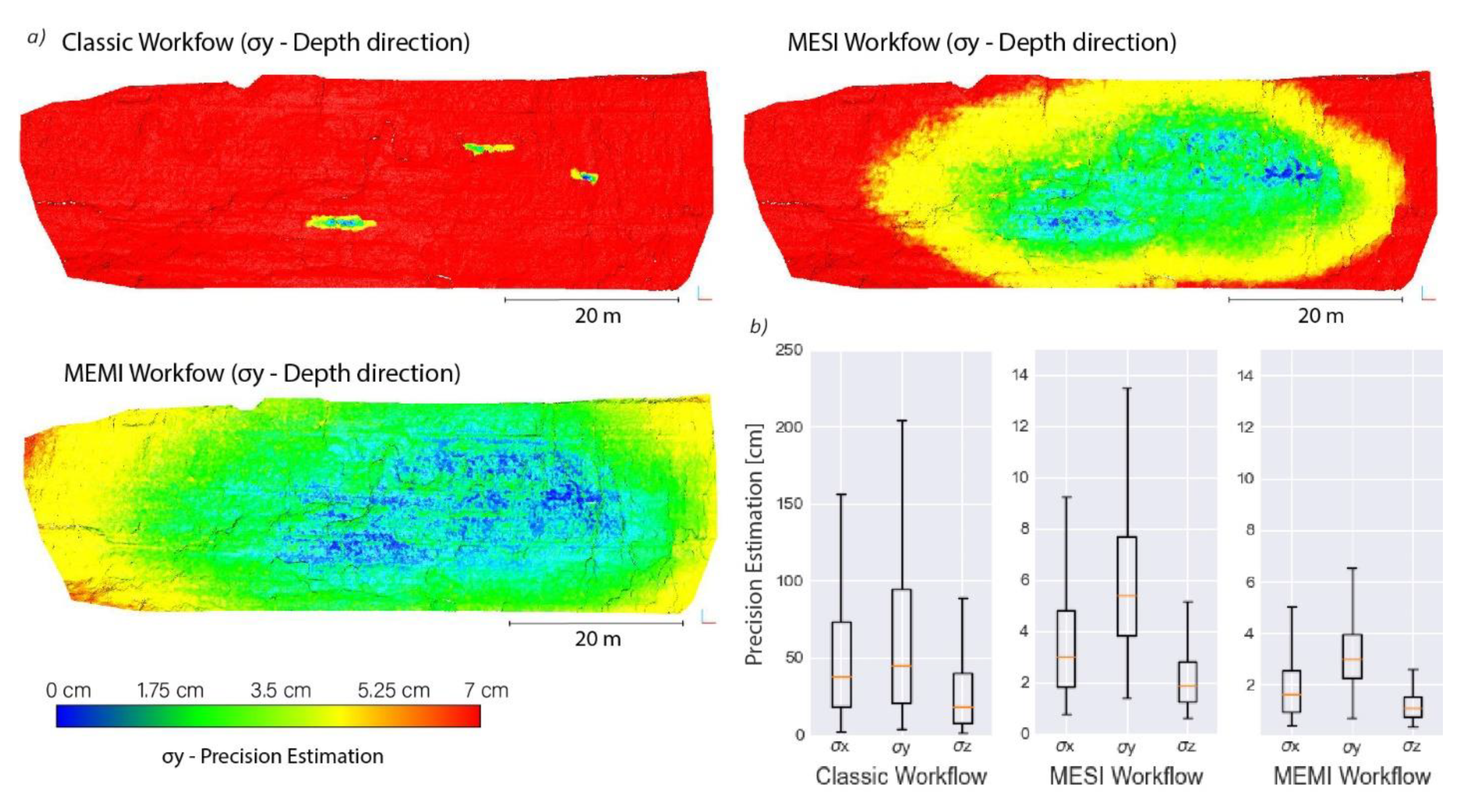 Remotesensing 13 01460 g009