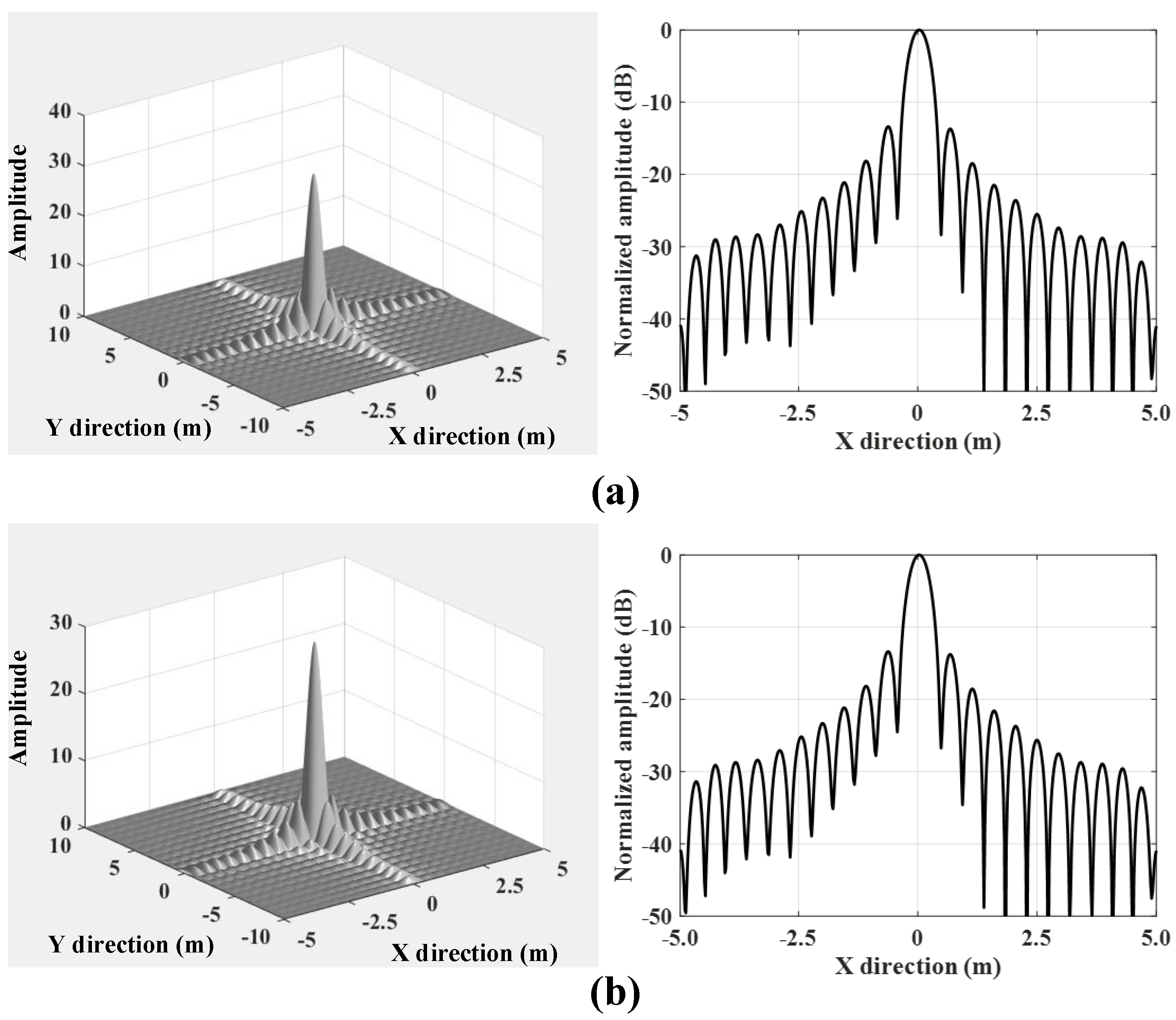 Remotesensing 13 01462 g011