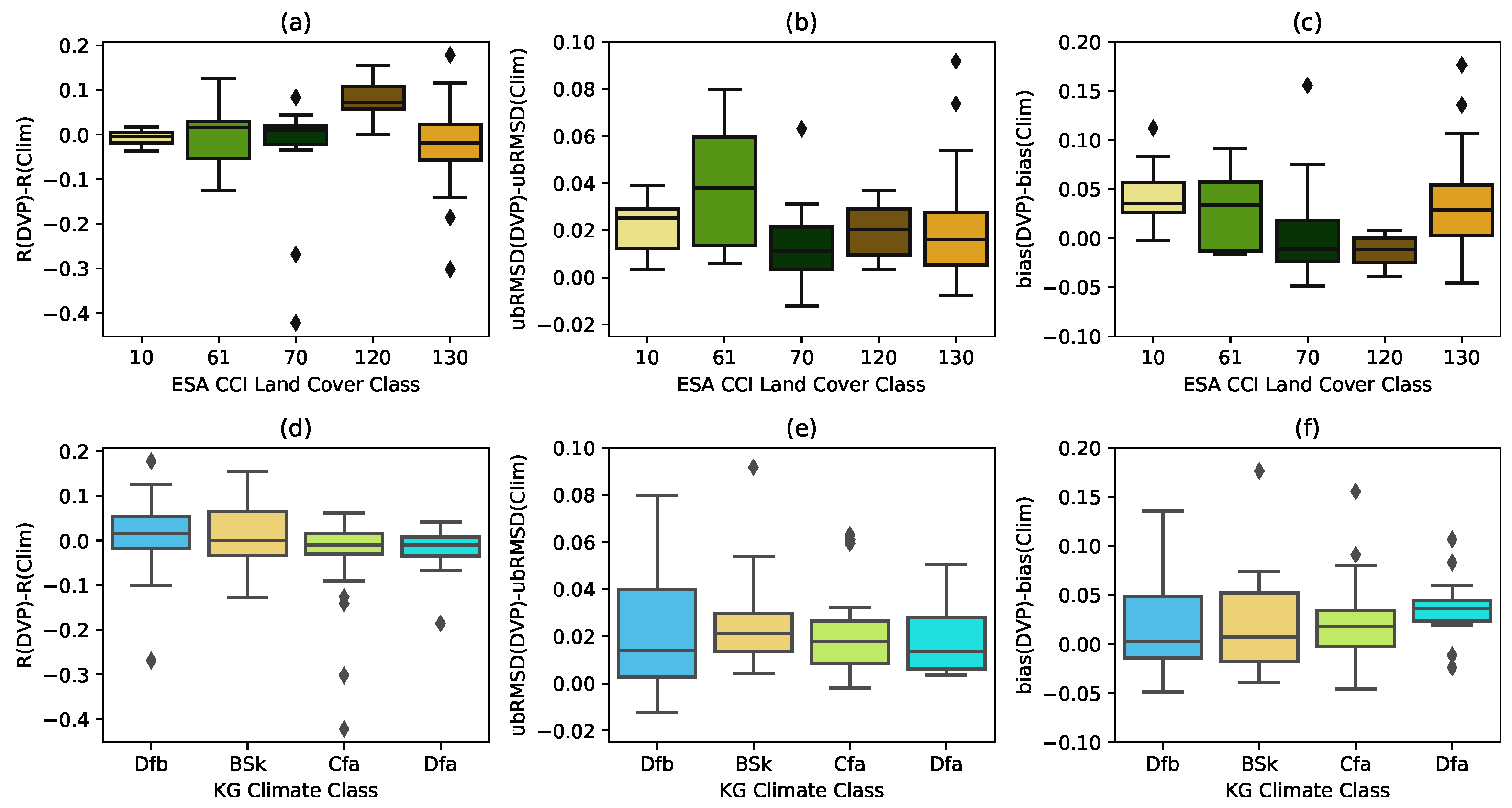 Remotesensing 13 01463 g007