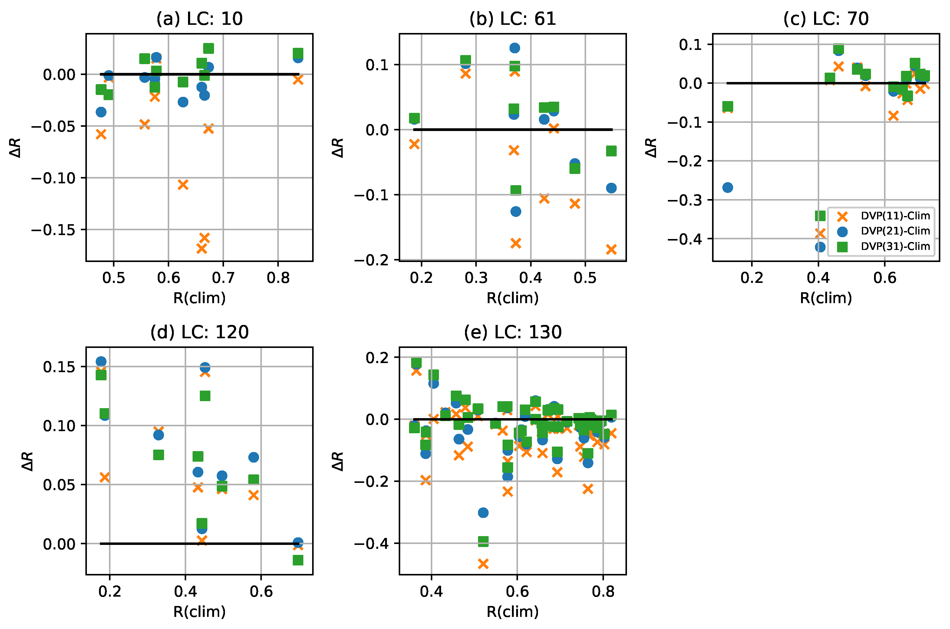 Remotesensing 13 01463 g012