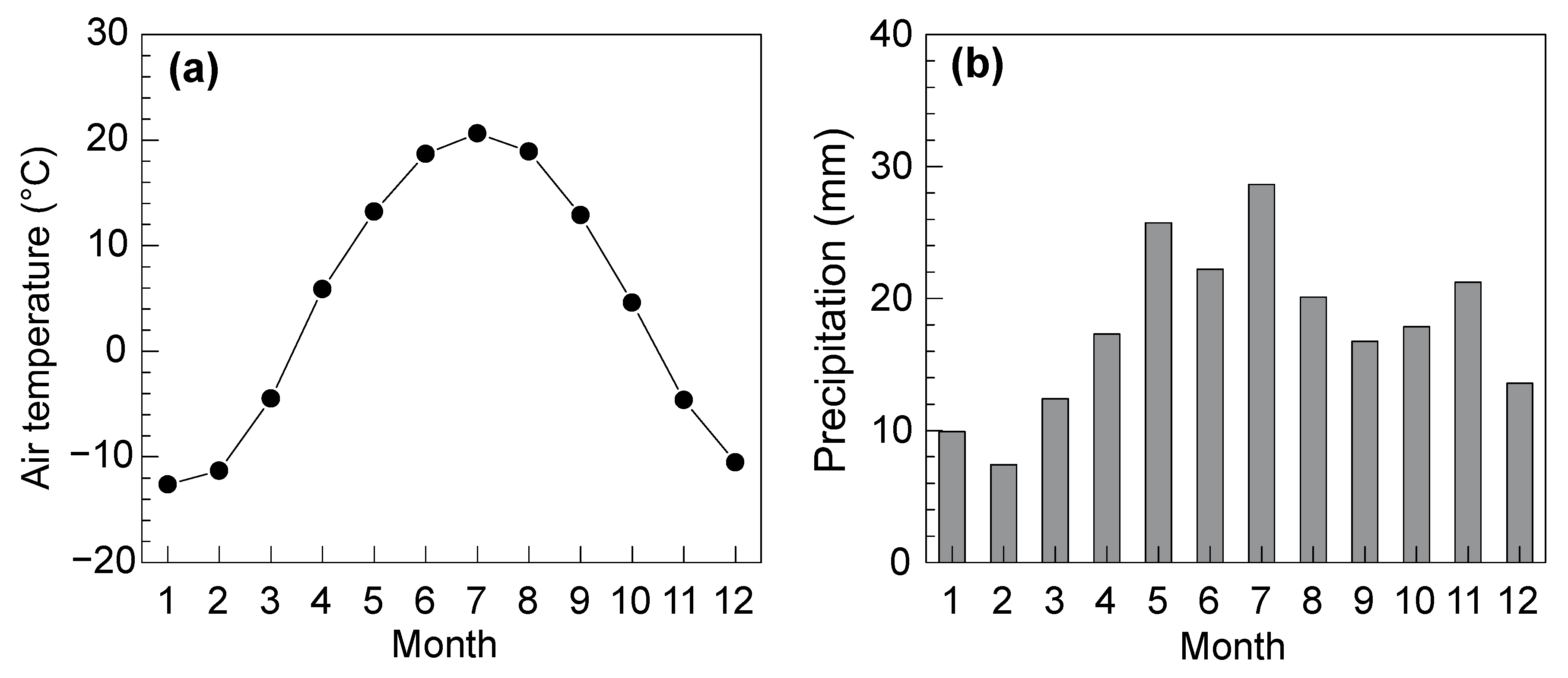 Remotesensing 13 01465 g002