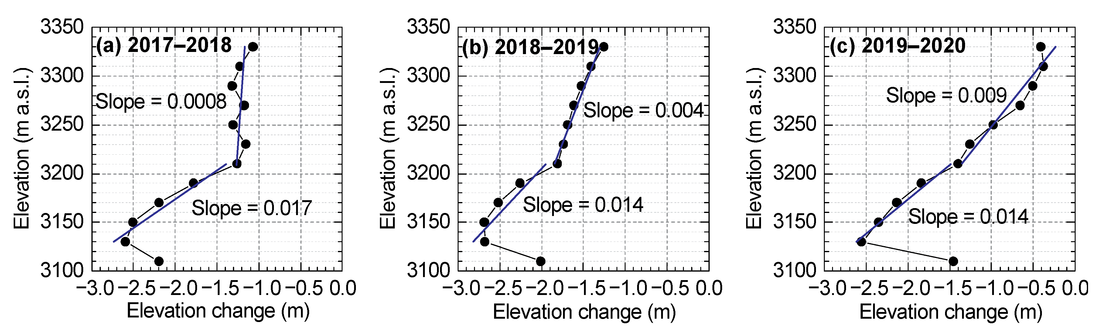 Remotesensing 13 01465 g008