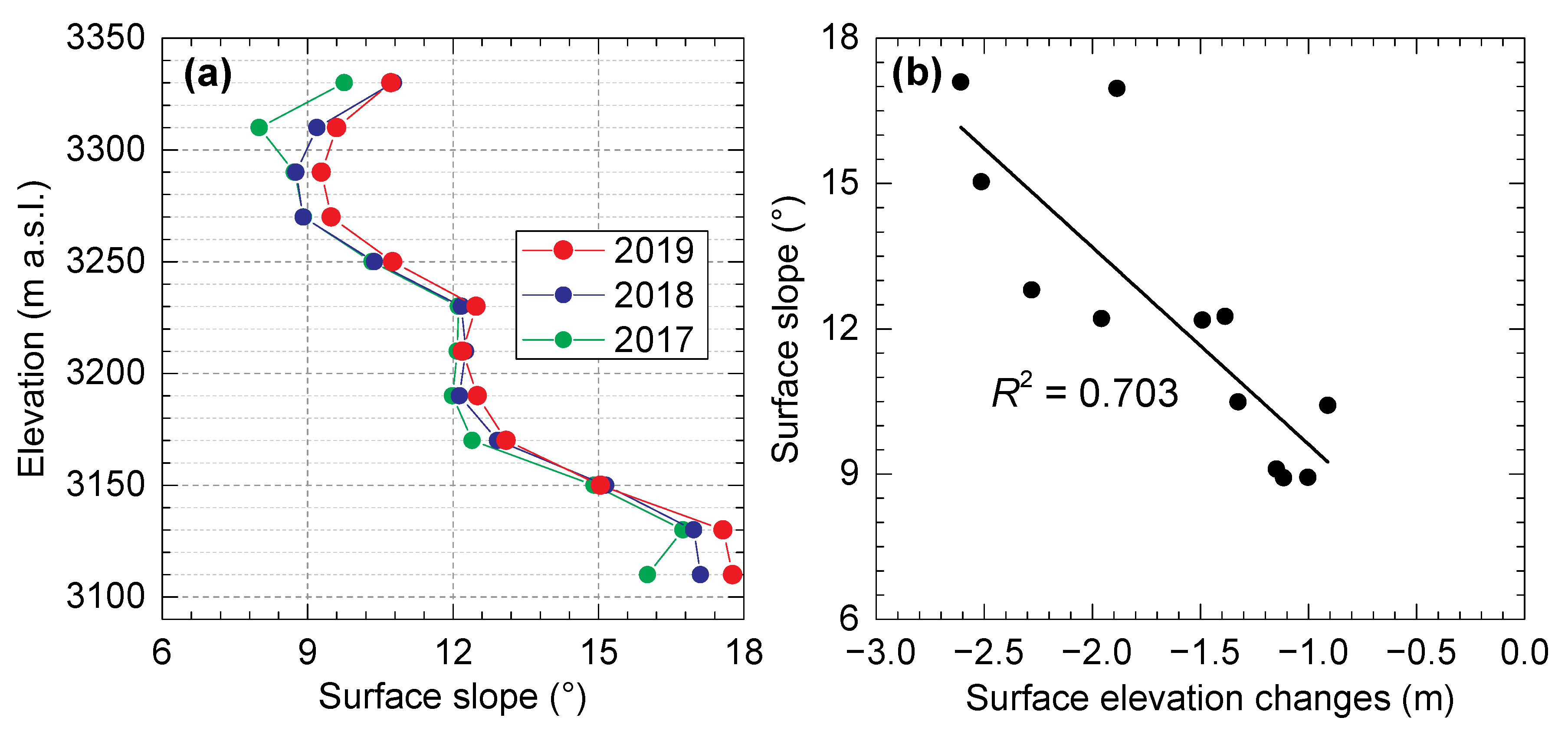 Remotesensing 13 01465 g011