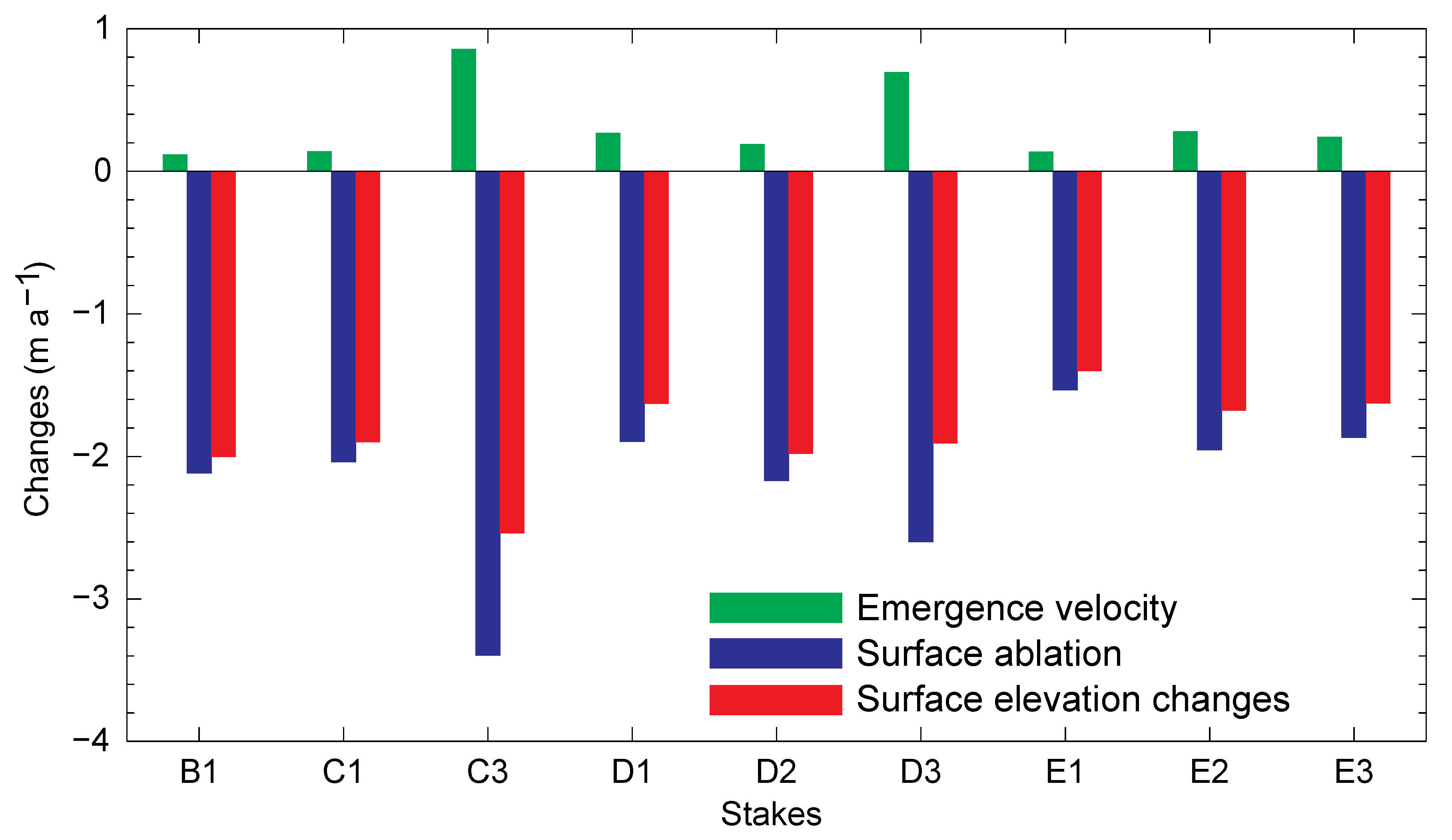 Remotesensing 13 01465 g012