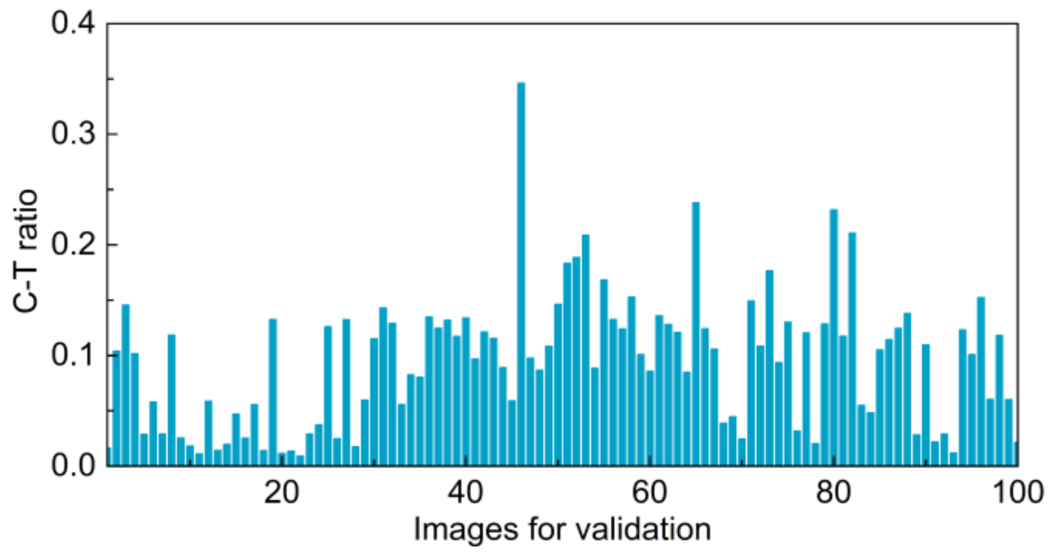 Remotesensing 13 01466 g005