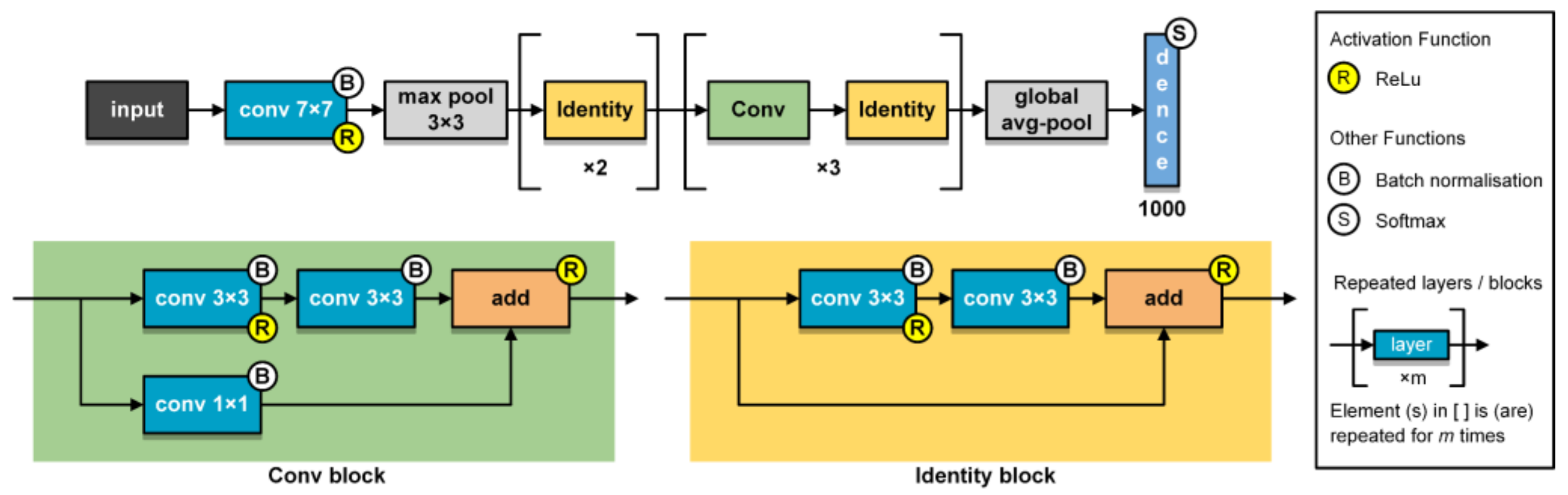 Remotesensing 13 01466 g008