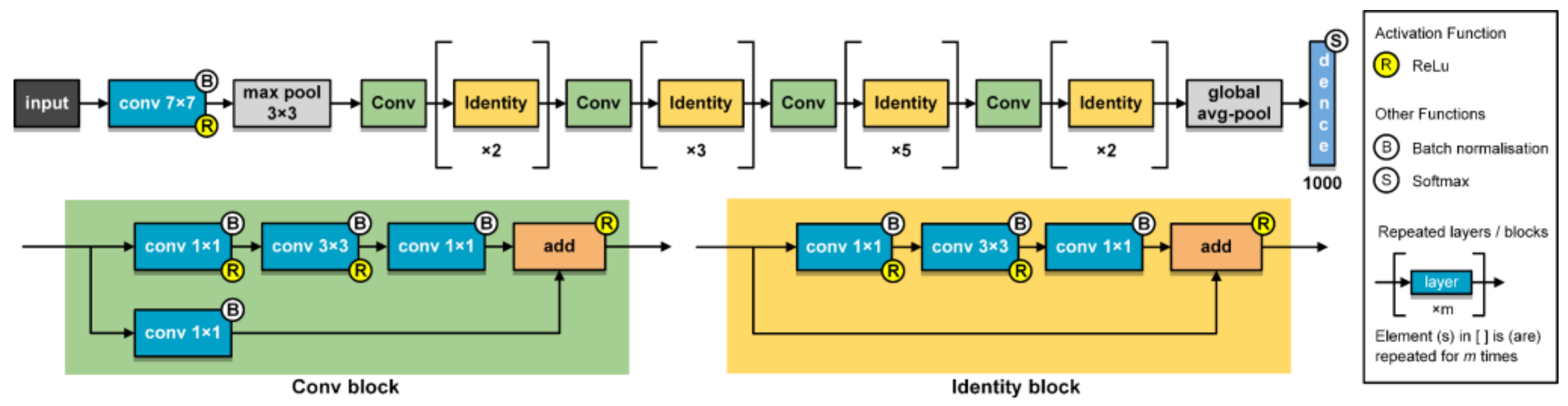 Remotesensing 13 01466 g009