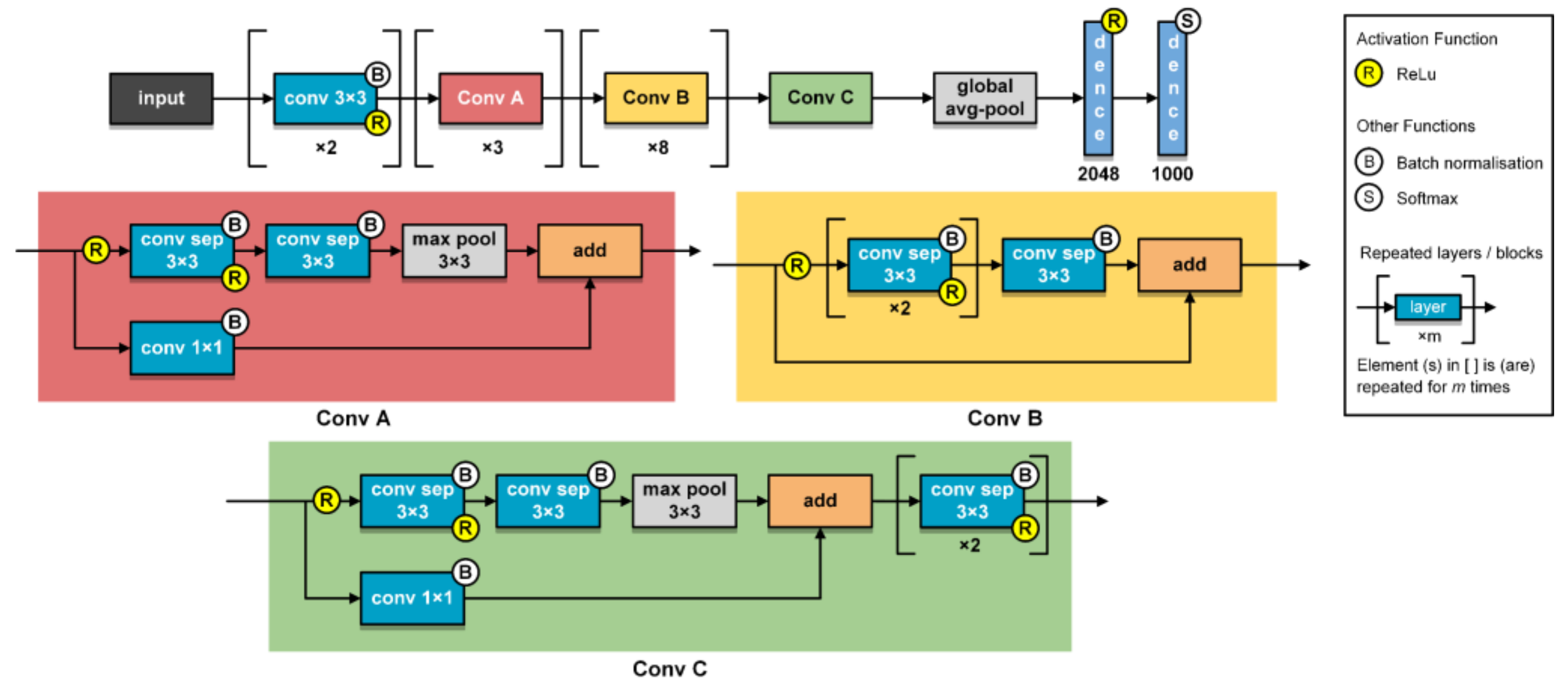 Remotesensing 13 01466 g010