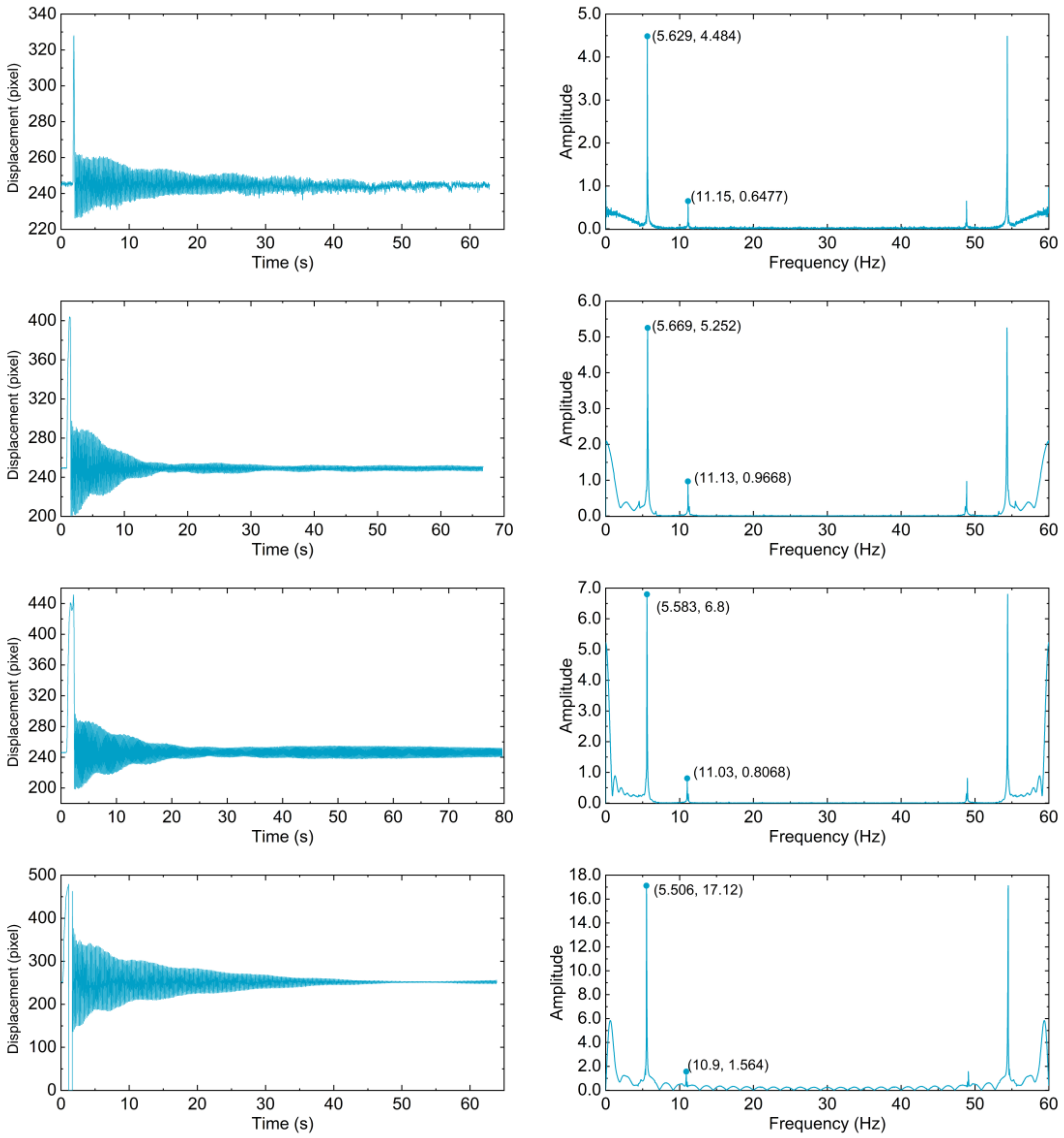 Remotesensing 13 01466 g017a