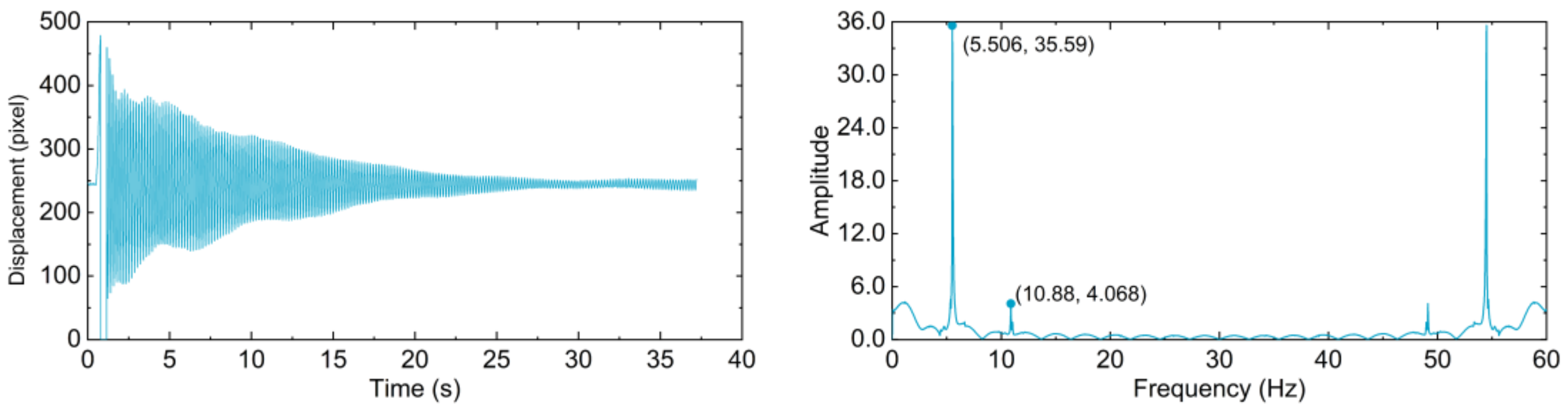 Remotesensing 13 01466 g017b