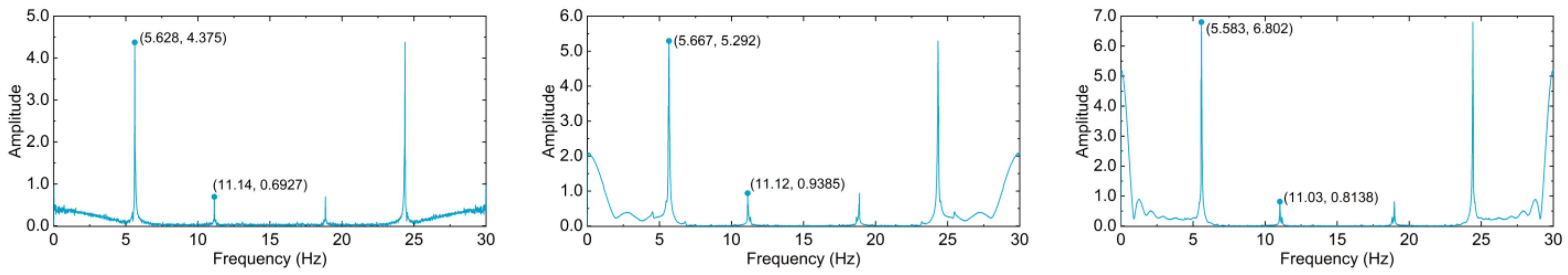 Remotesensing 13 01466 g019a