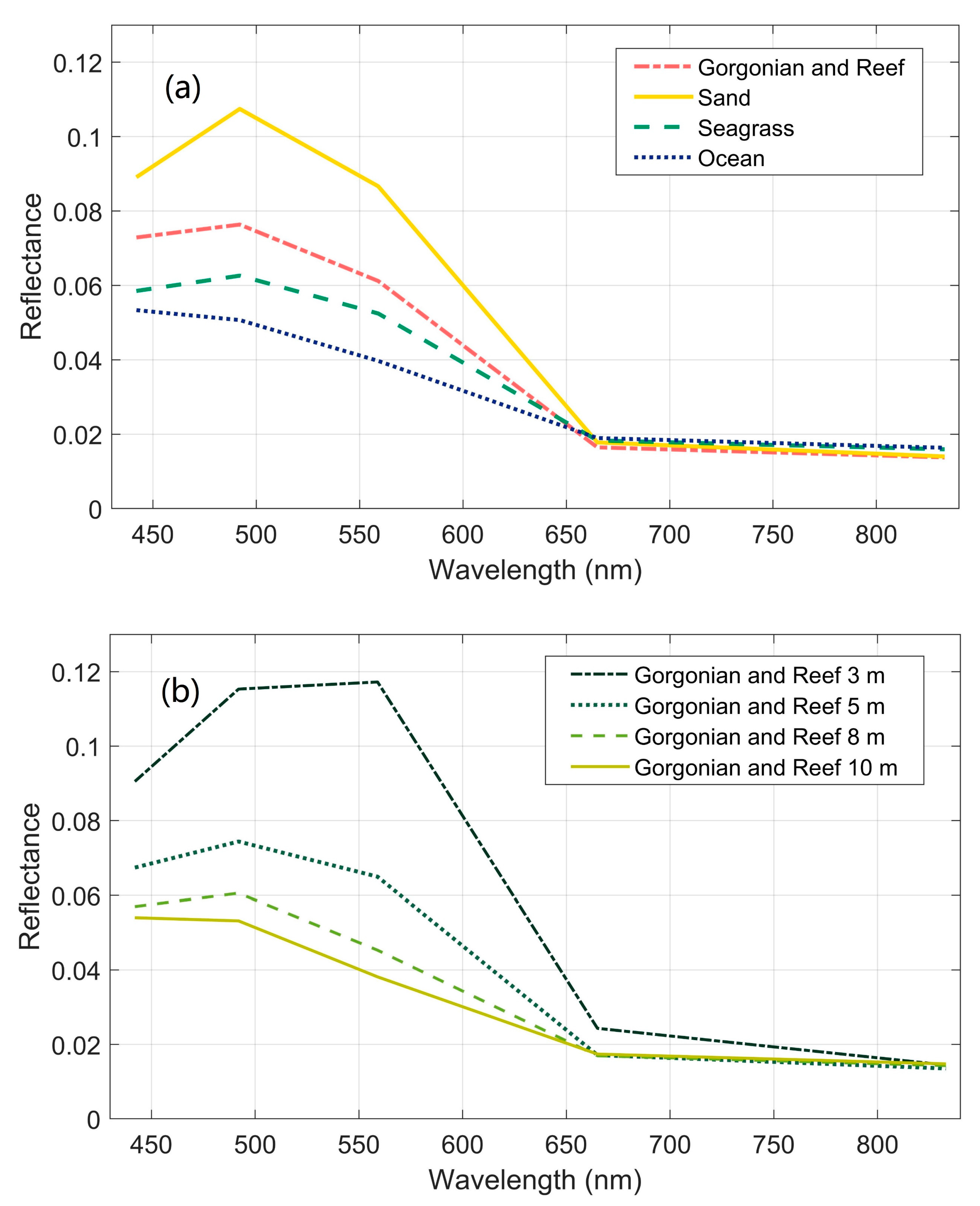 Remotesensing 13 01469 g004