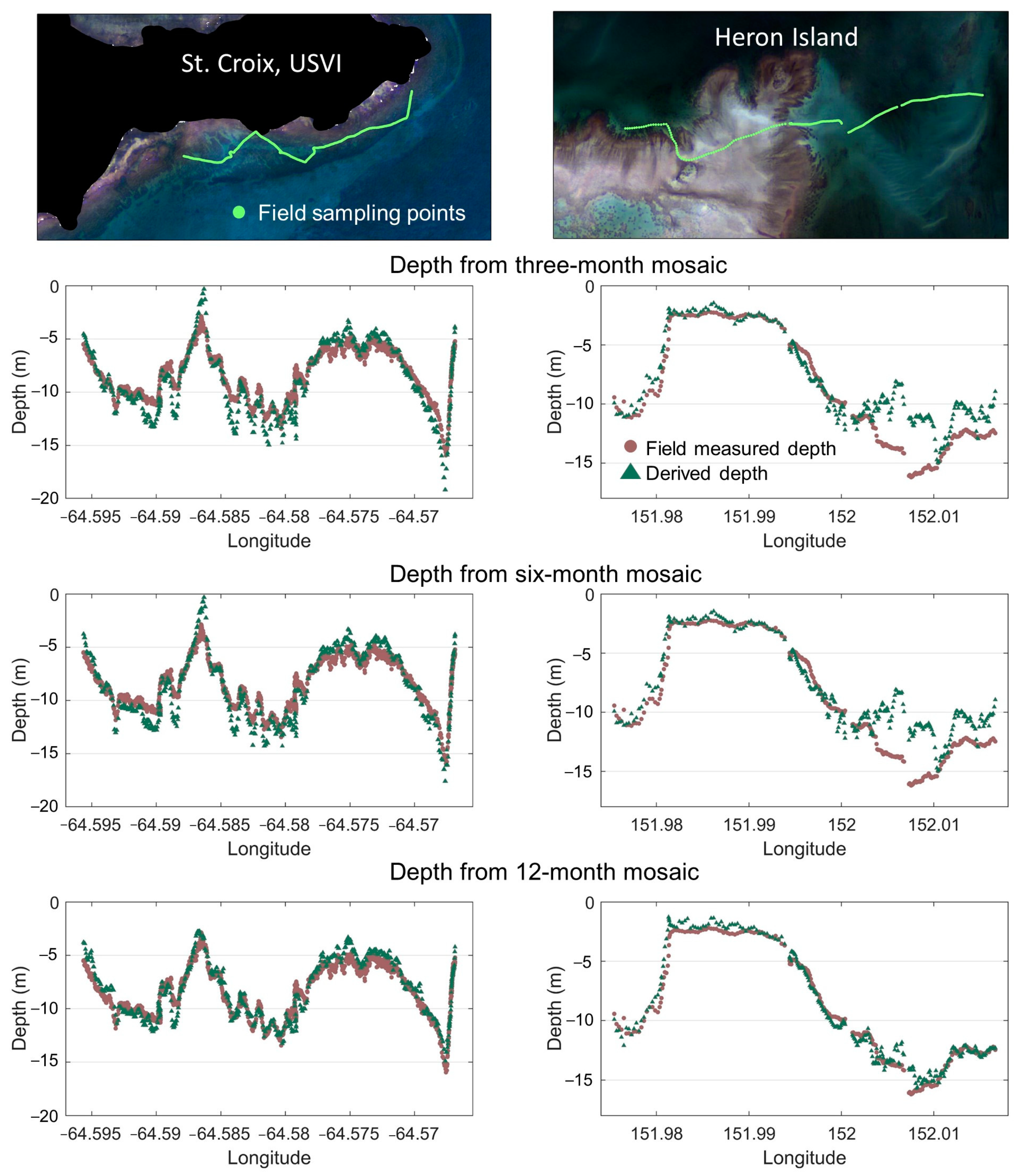 Remotesensing 13 01469 g008