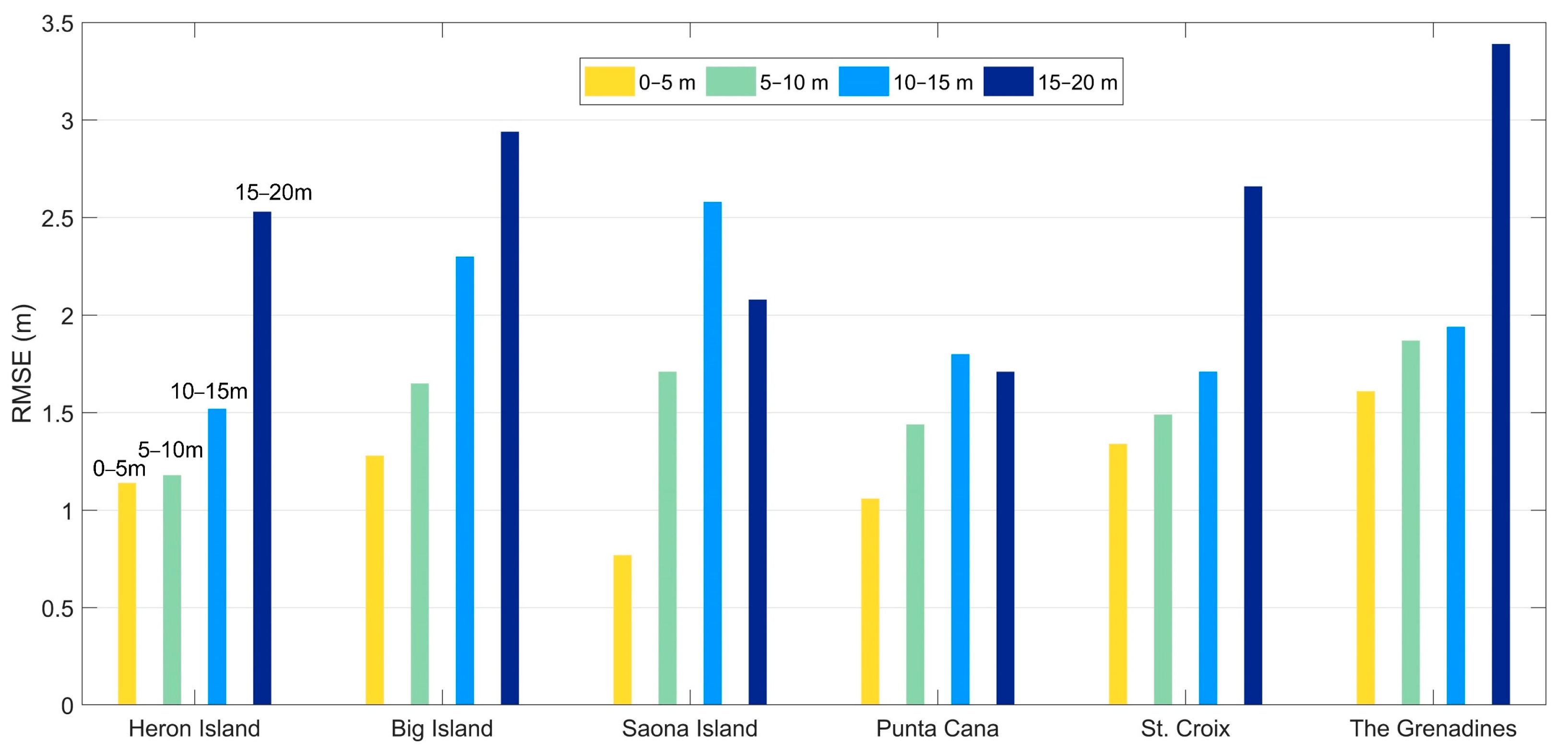 Remotesensing 13 01469 g009