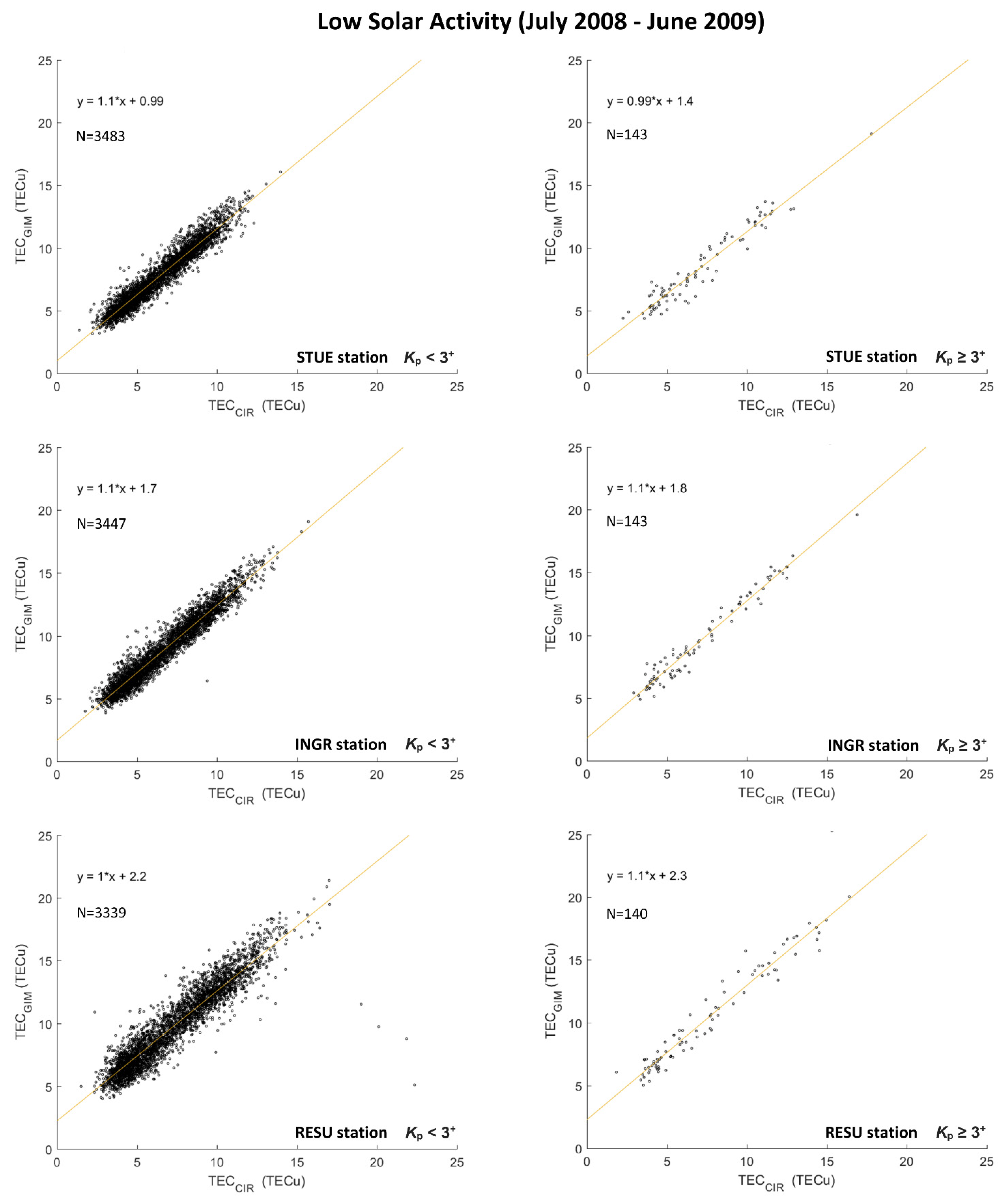 Remotesensing 13 01470 g001 Remotesensing 13 01470 g001