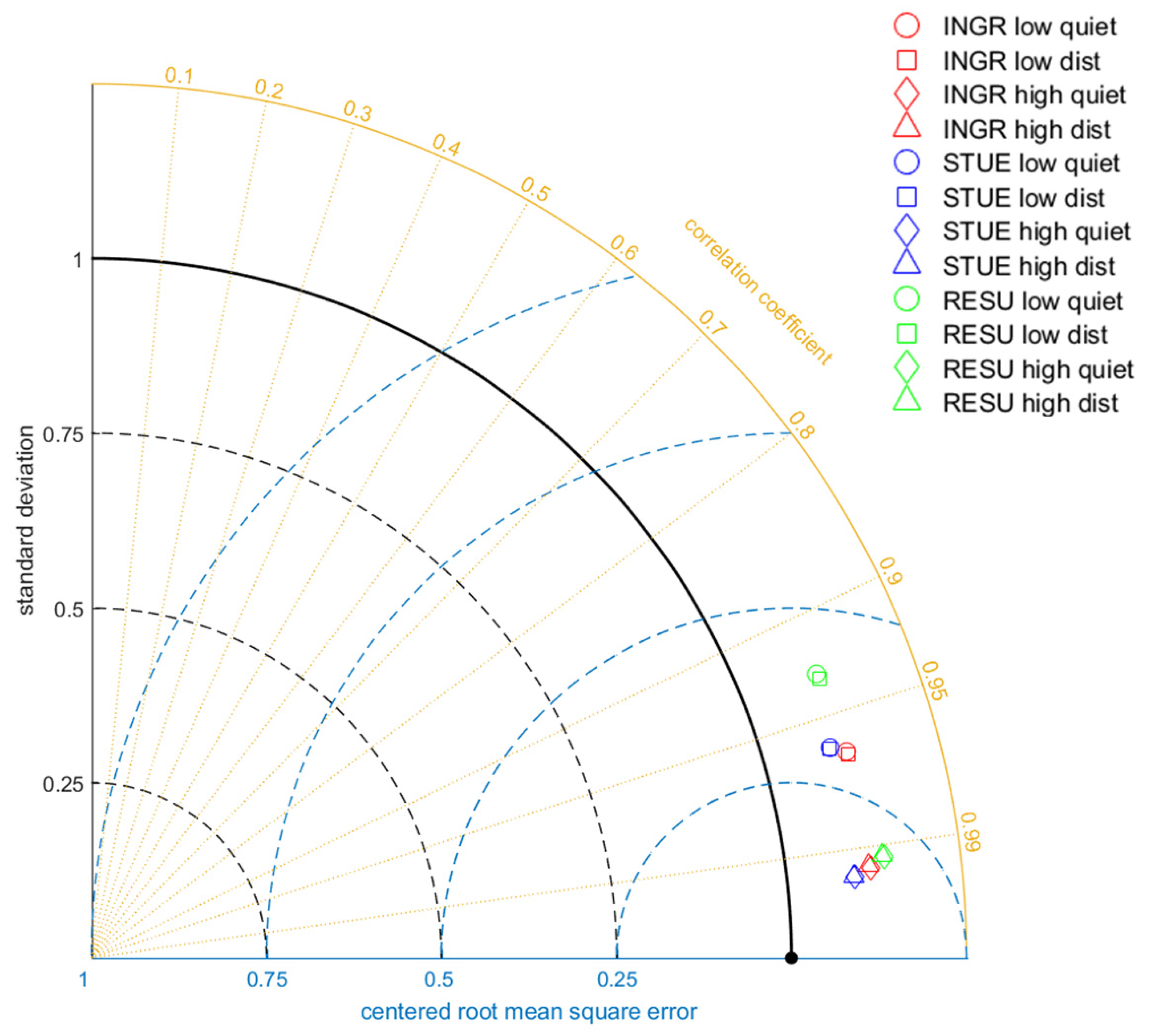 Remotesensing 13 01470 g010 Remotesensing 13 01470 g010