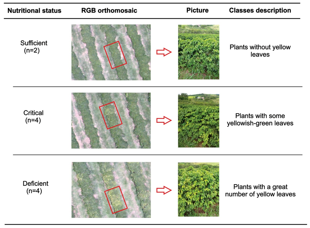 Remotesensing 13 01471 g003