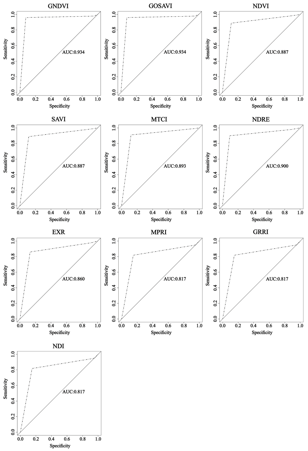 Remotesensing 13 01471 g005