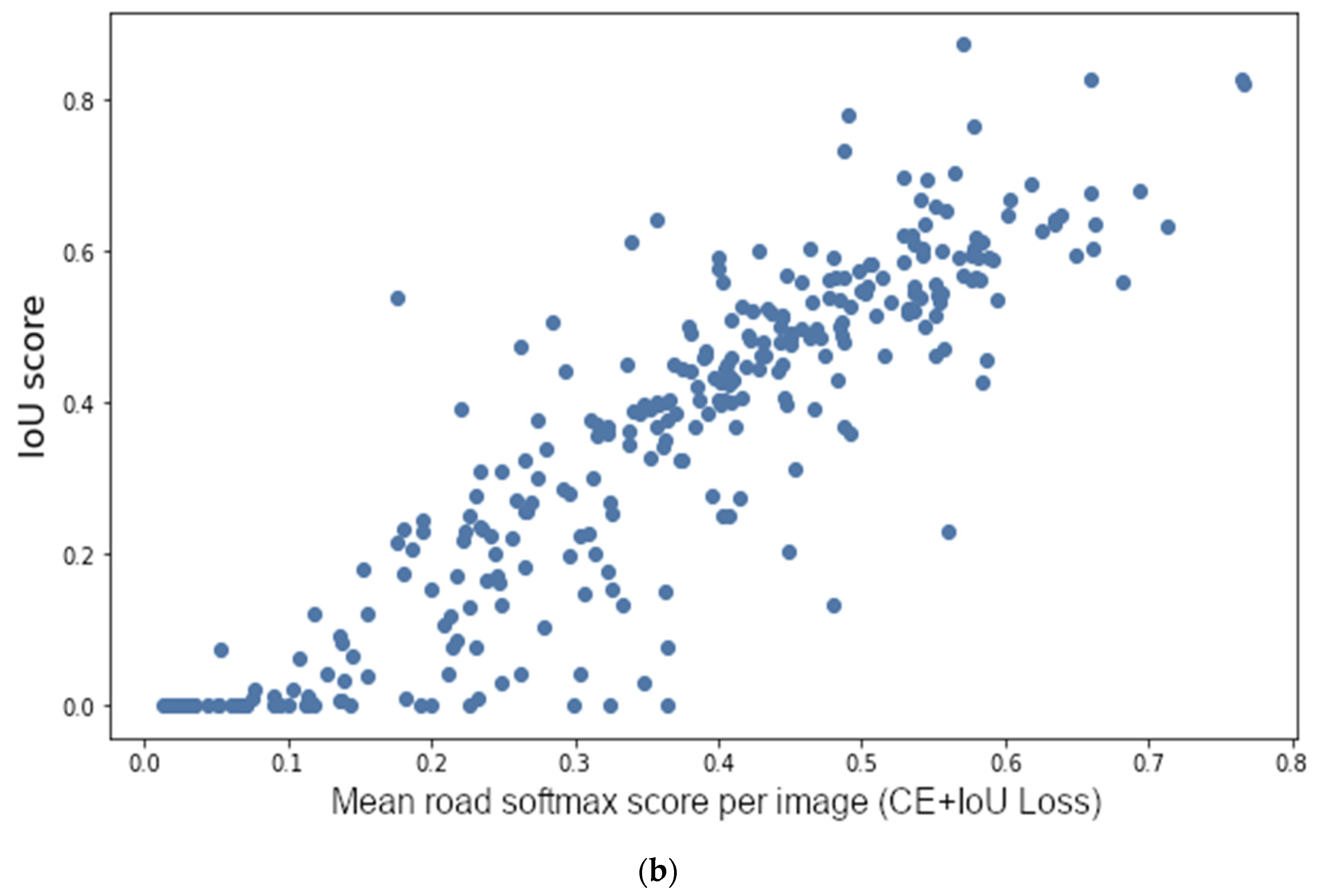 Remotesensing 13 01472 g003b