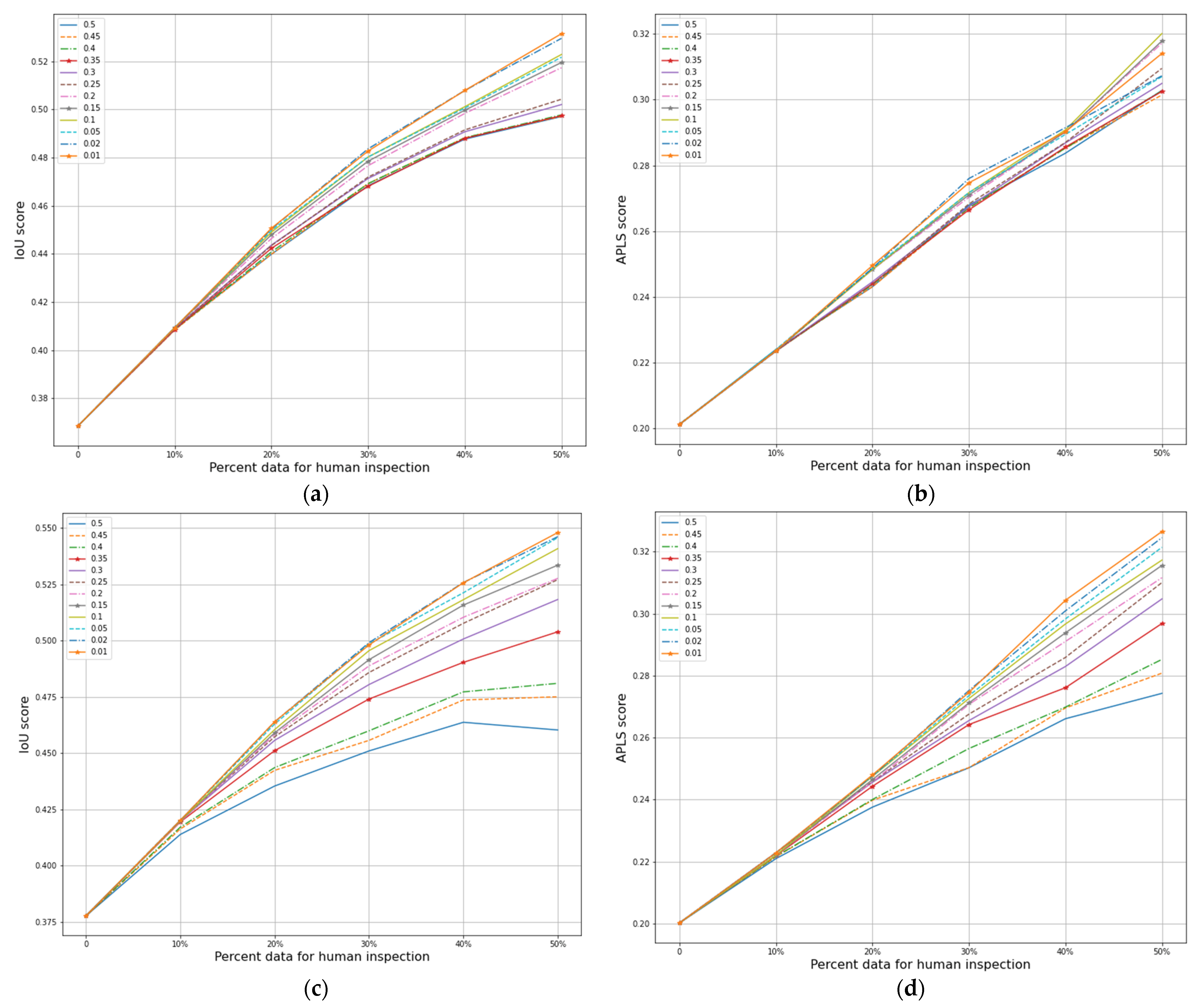 Remotesensing 13 01472 g007