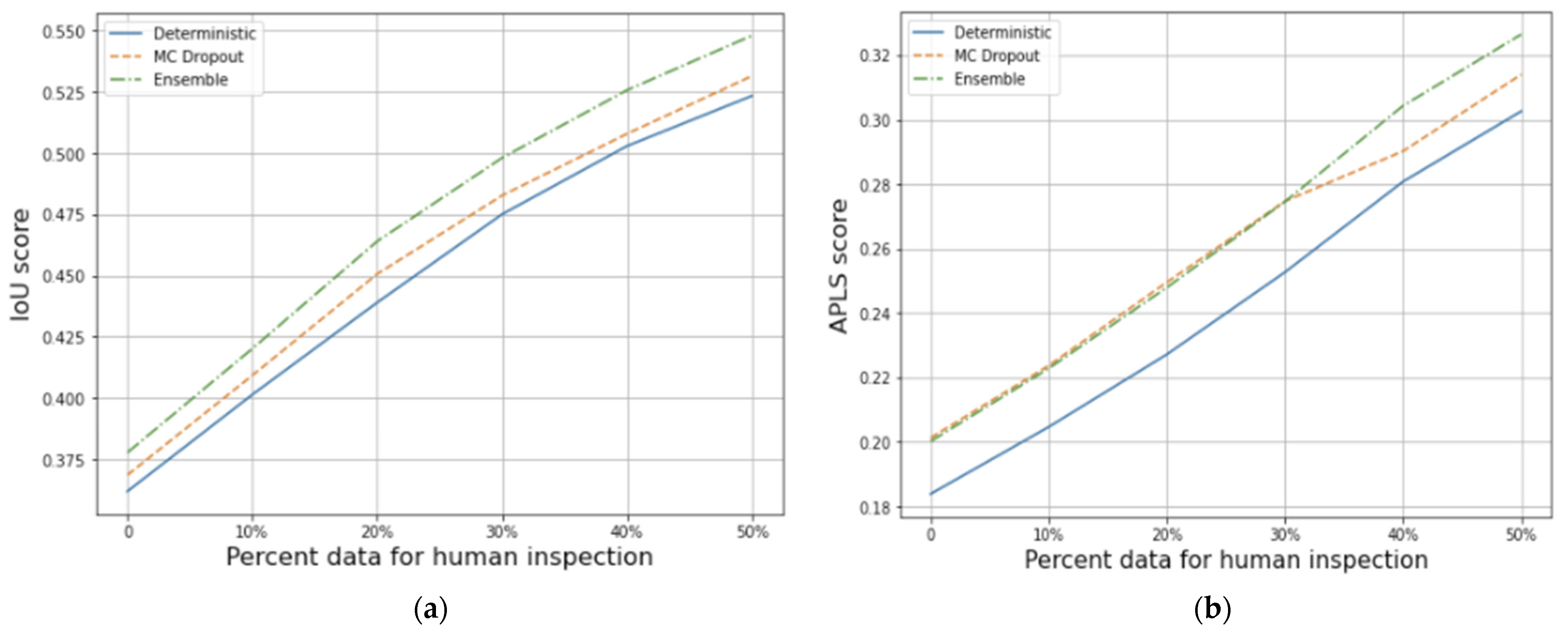 Remotesensing 13 01472 g008