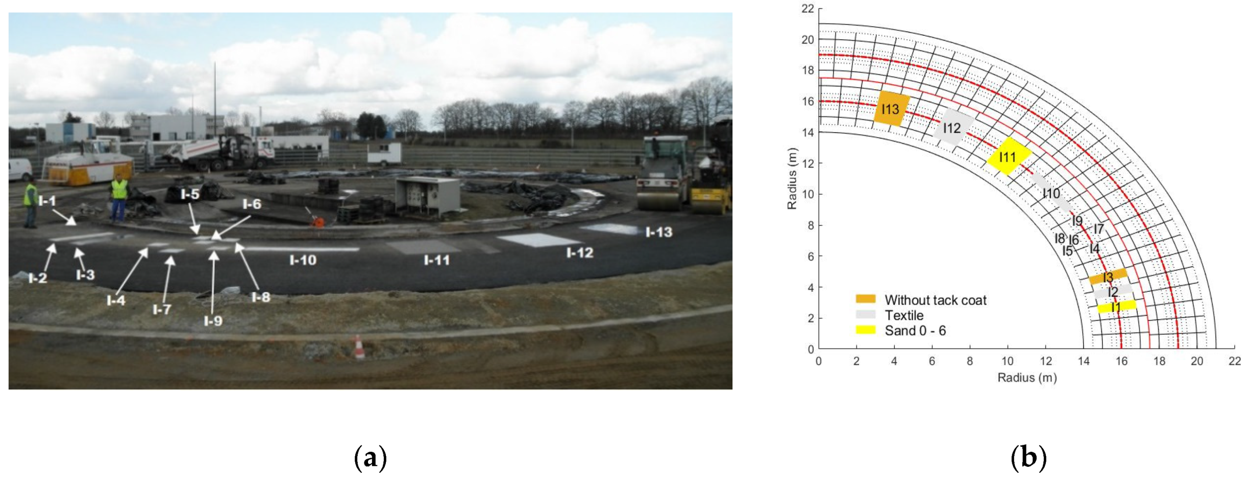 Remotesensing 13 01474 g001