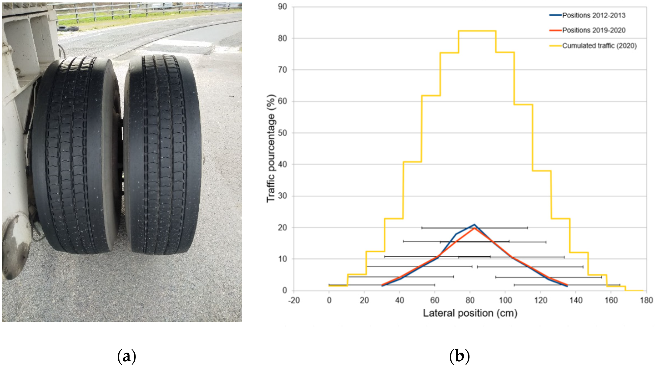 Remotesensing 13 01474 g002