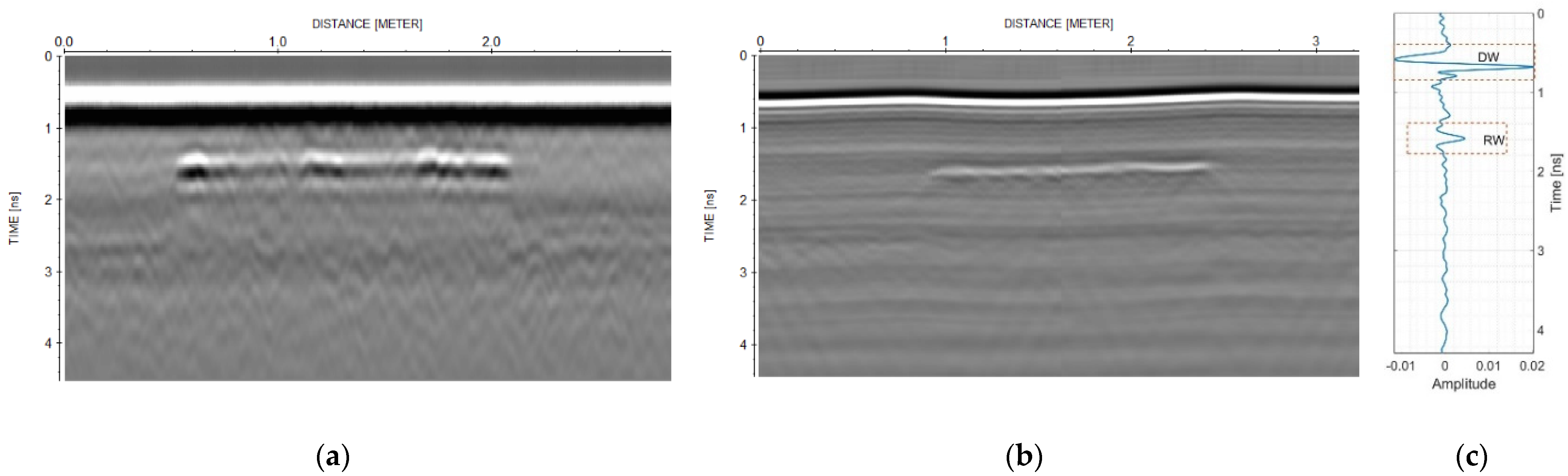Remotesensing 13 01474 g005