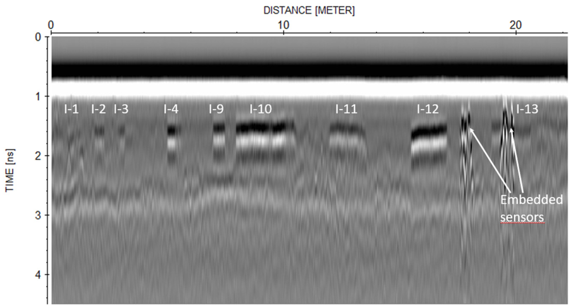 Remotesensing 13 01474 g008