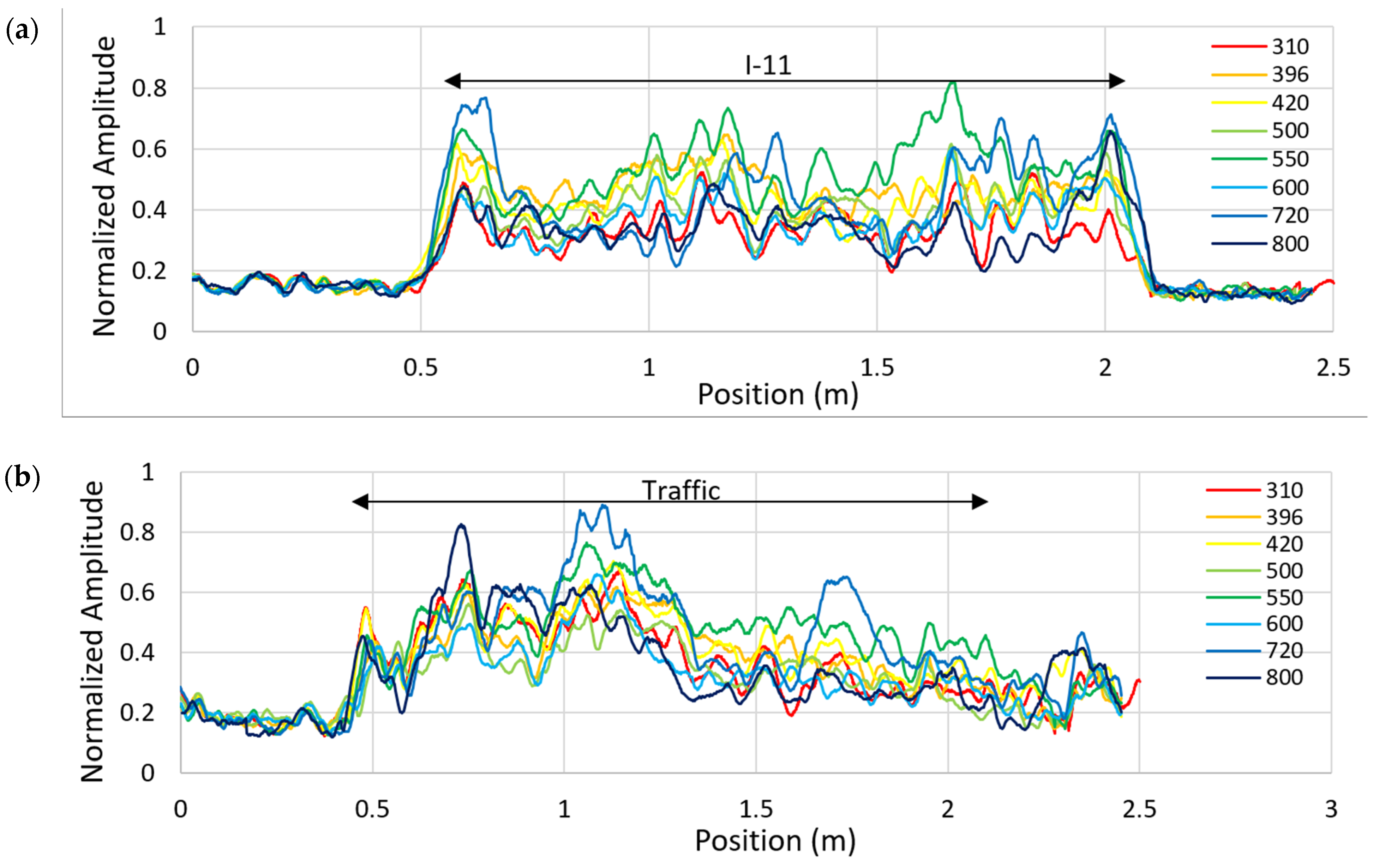Remotesensing 13 01474 g012
