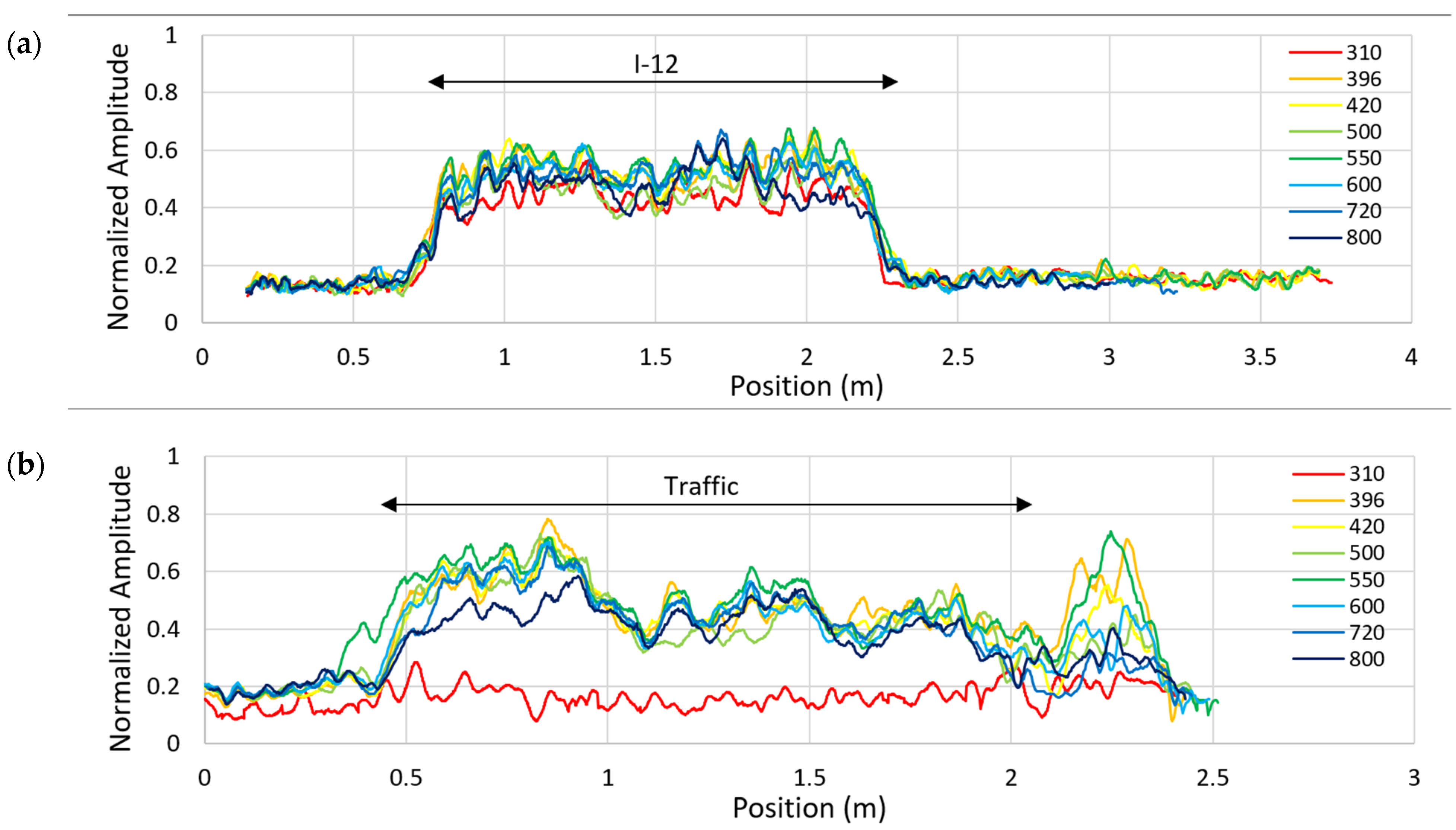 Remotesensing 13 01474 g013