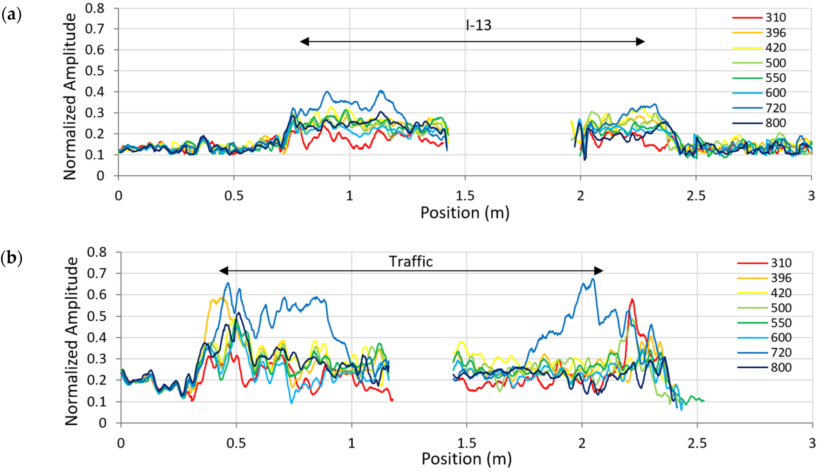 Remotesensing 13 01474 g014