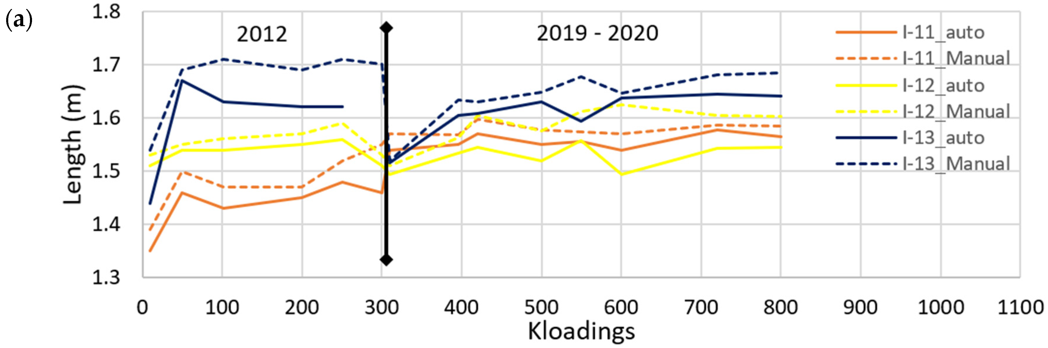 Remotesensing 13 01474 g015a