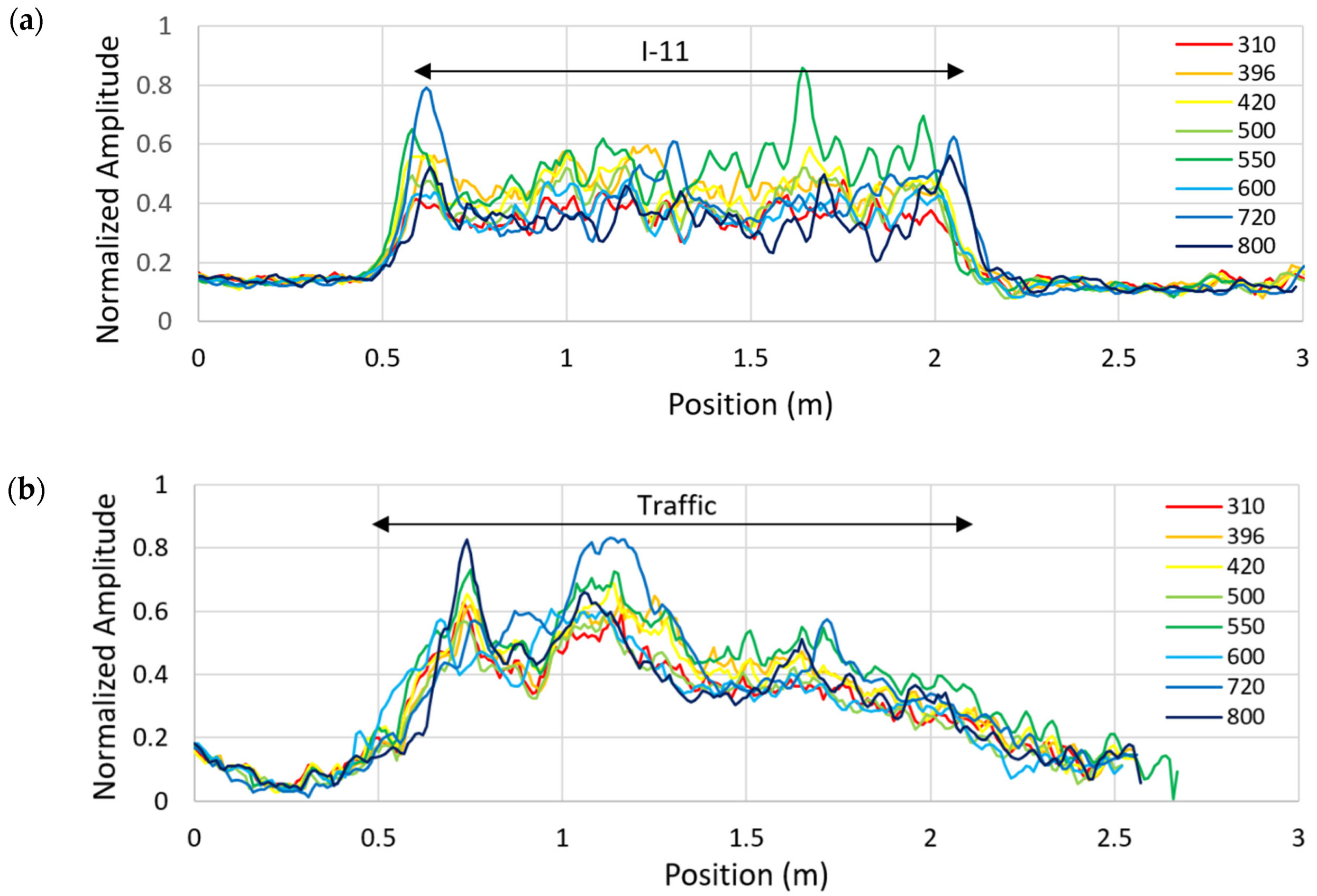 Remotesensing 13 01474 g016