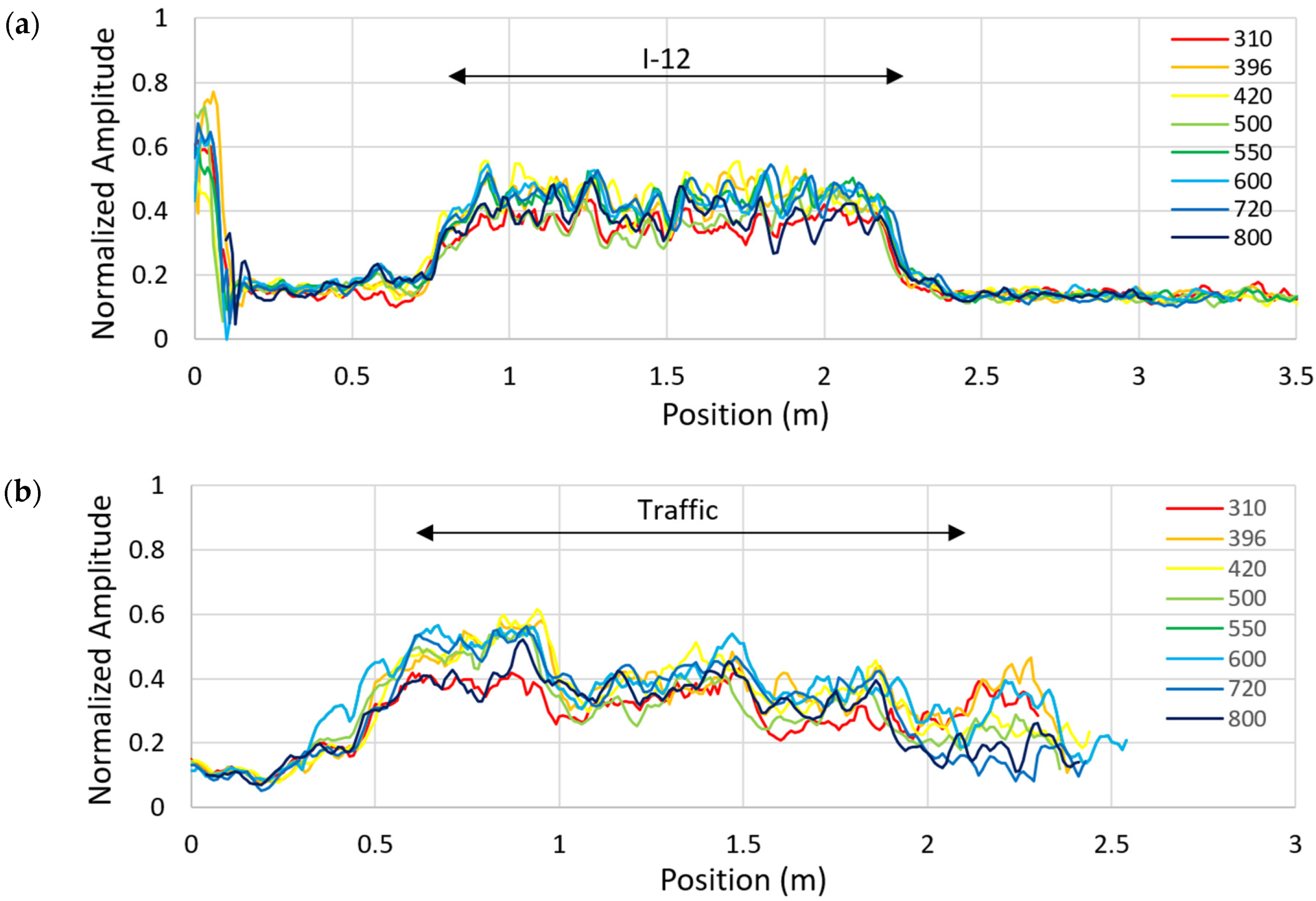 Remotesensing 13 01474 g017