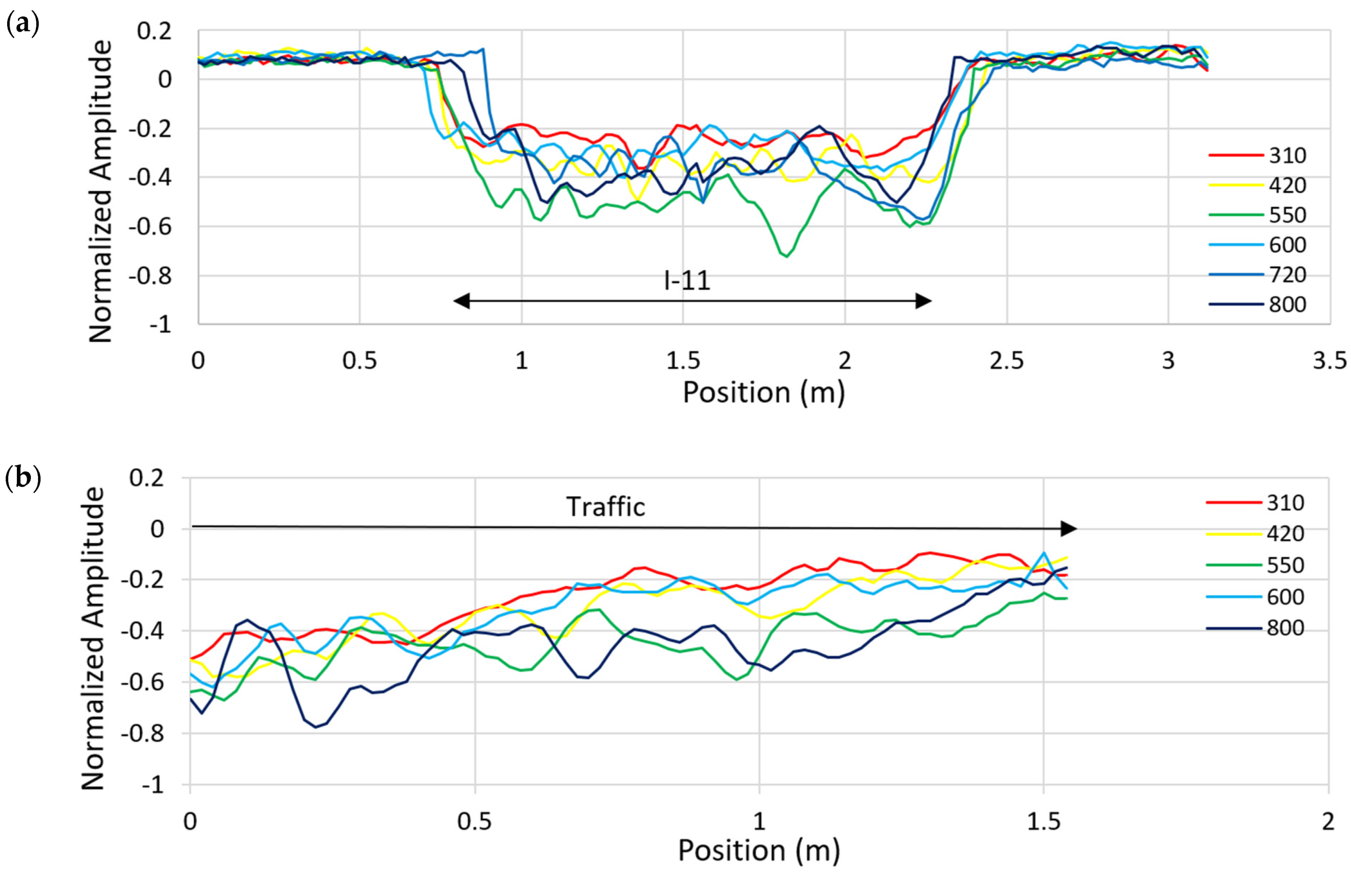 Remotesensing 13 01474 g019