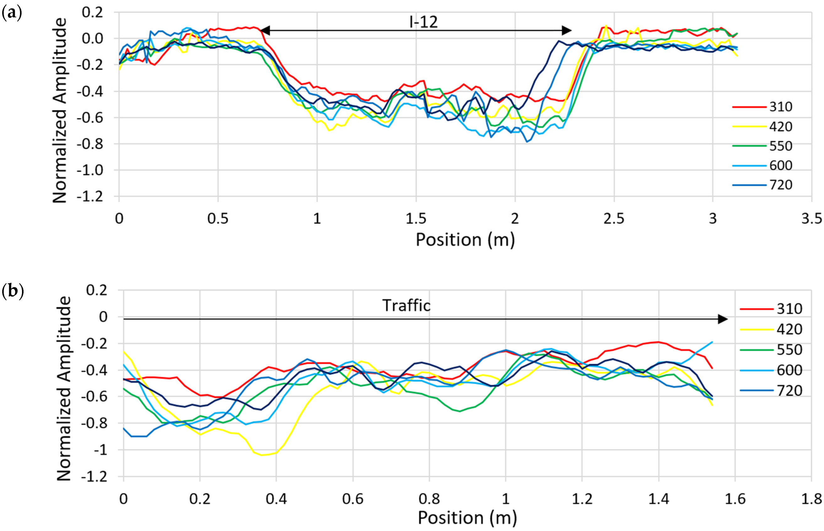 Remotesensing 13 01474 g020