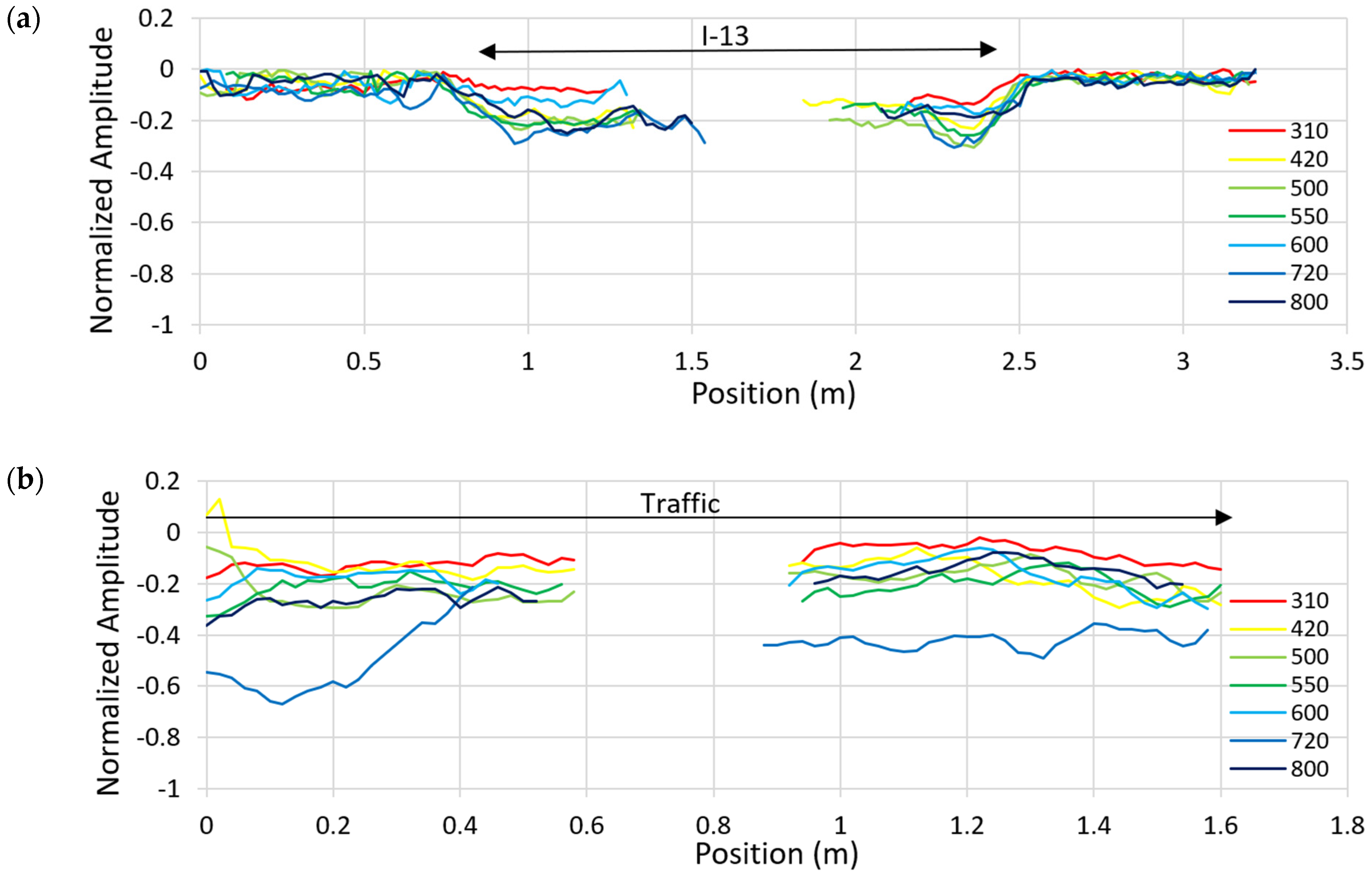 Remotesensing 13 01474 g021