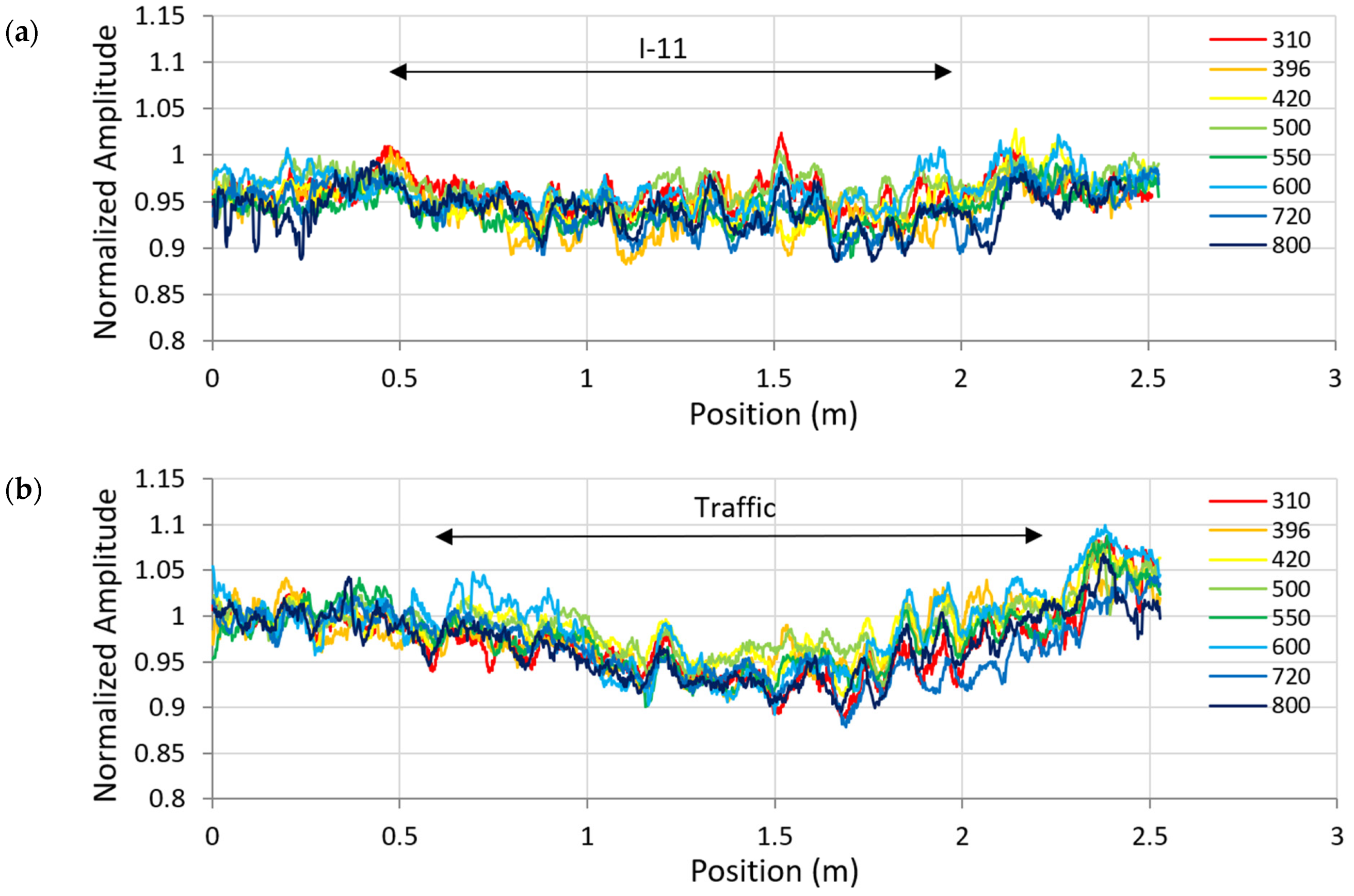 Remotesensing 13 01474 g022