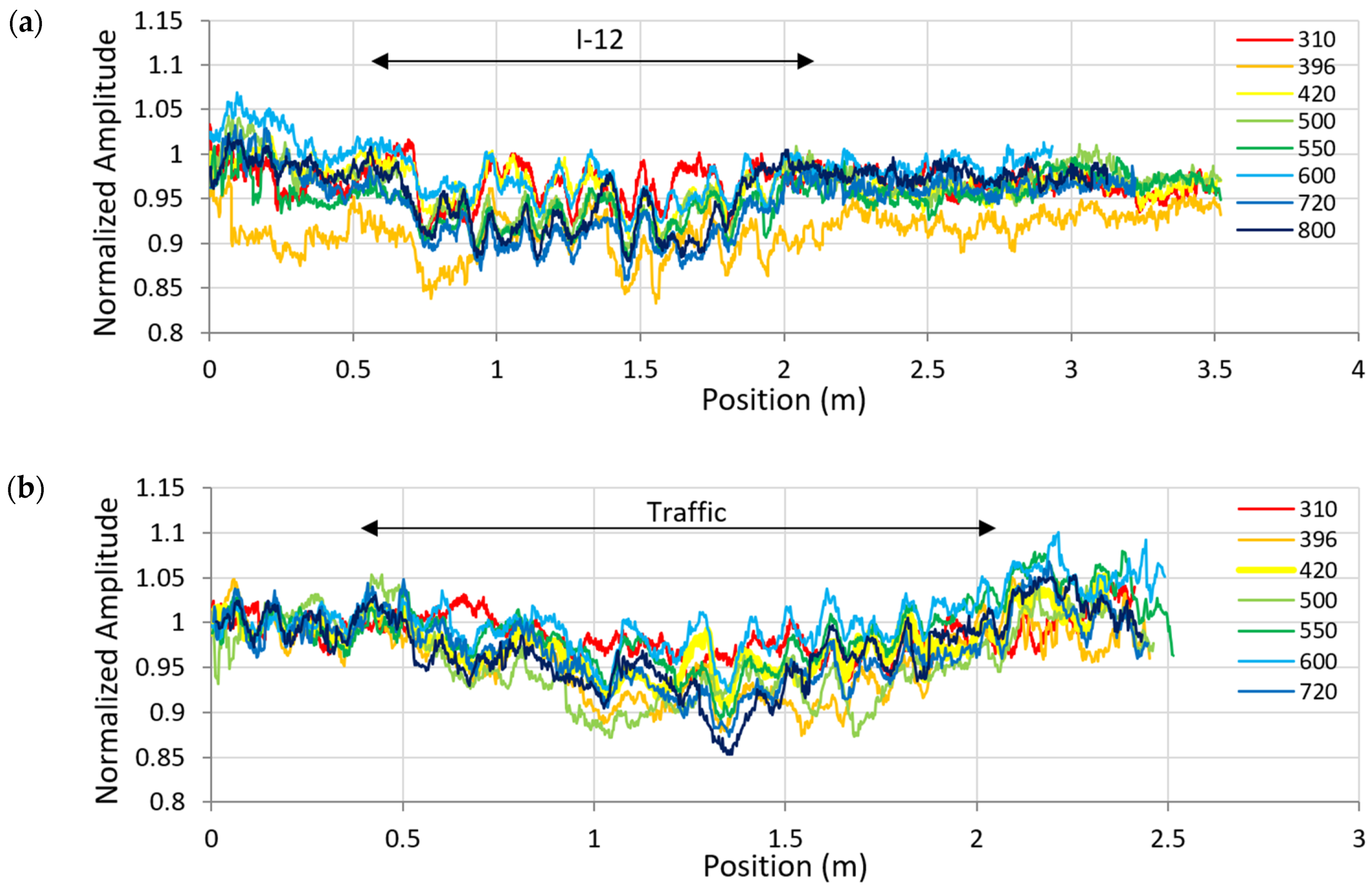 Remotesensing 13 01474 g023